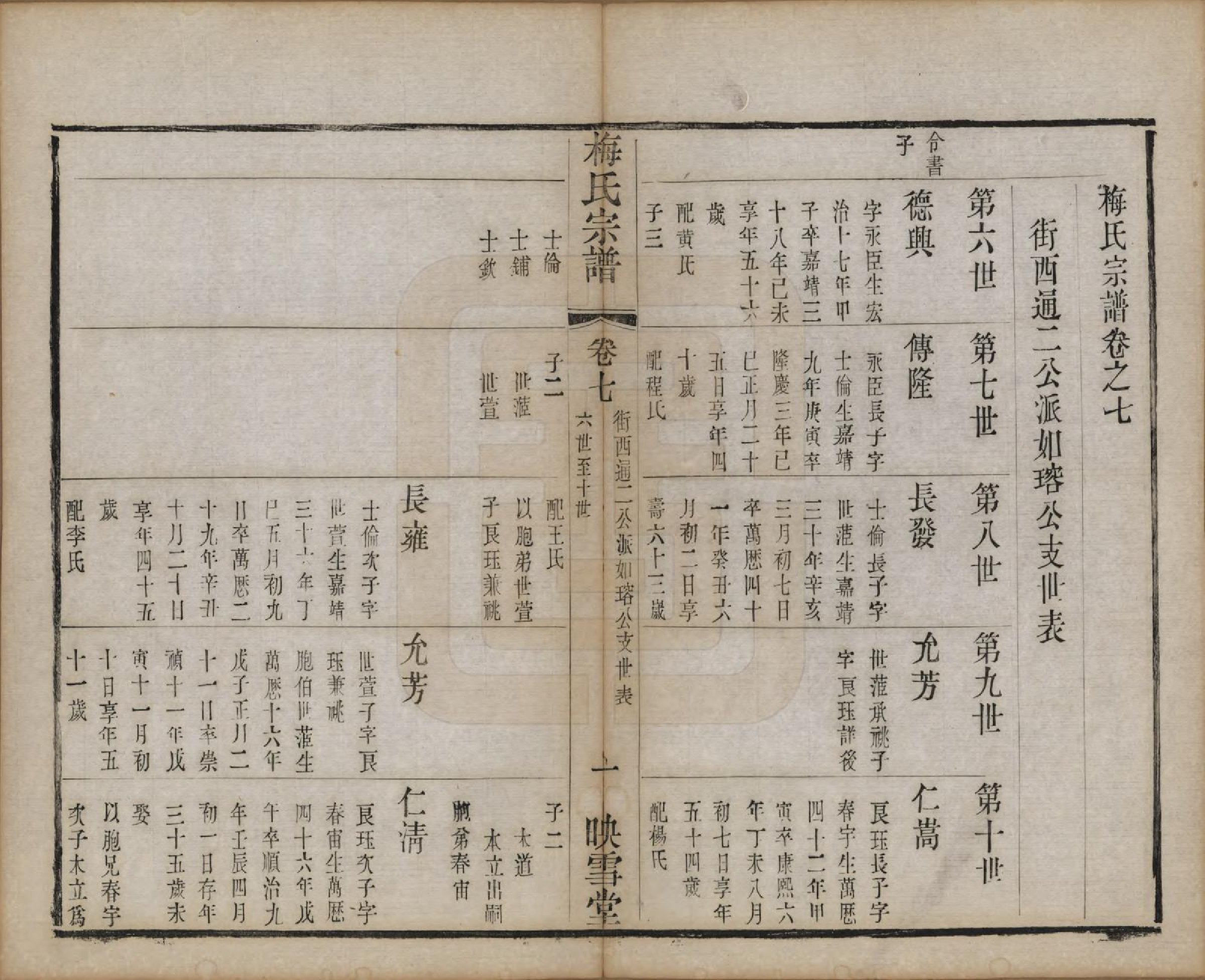 GTJP1087.梅.江苏暨阳.梅氏宗谱十二卷.清光绪五年（1879）_007.pdf_第1页