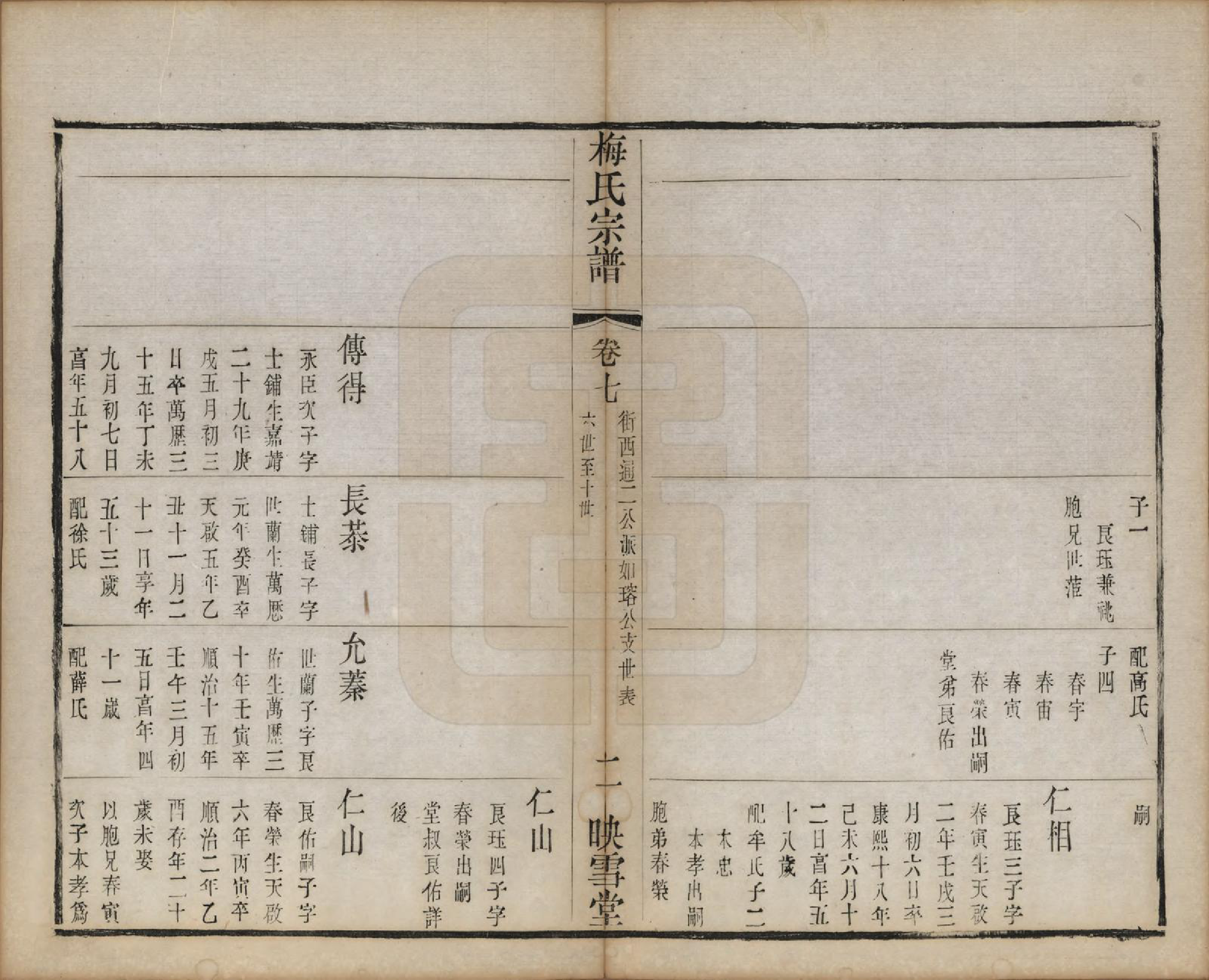 GTJP1087.梅.江苏暨阳.梅氏宗谱十二卷.清光绪五年（1879）_007.pdf_第2页