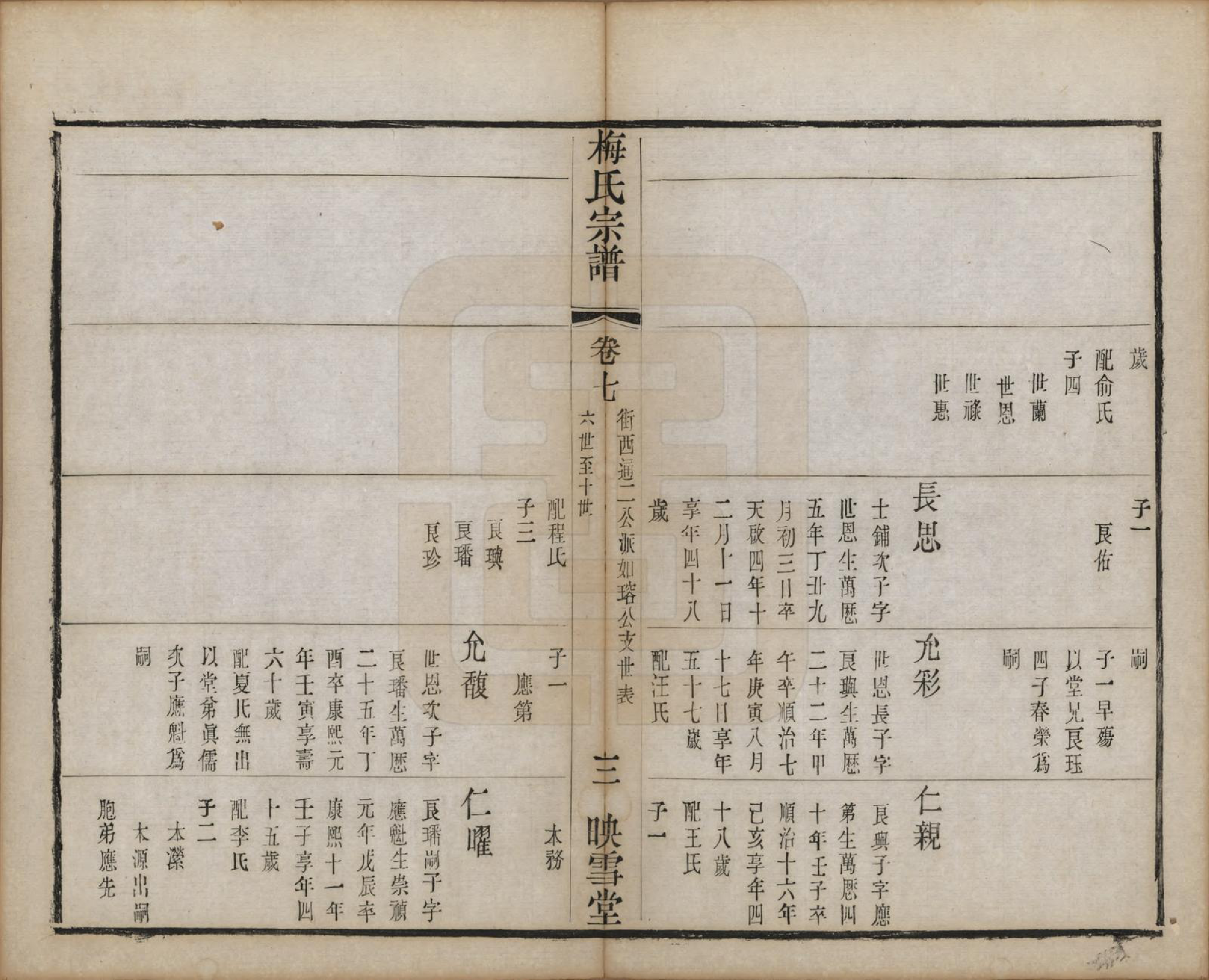 GTJP1087.梅.江苏暨阳.梅氏宗谱十二卷.清光绪五年（1879）_007.pdf_第3页