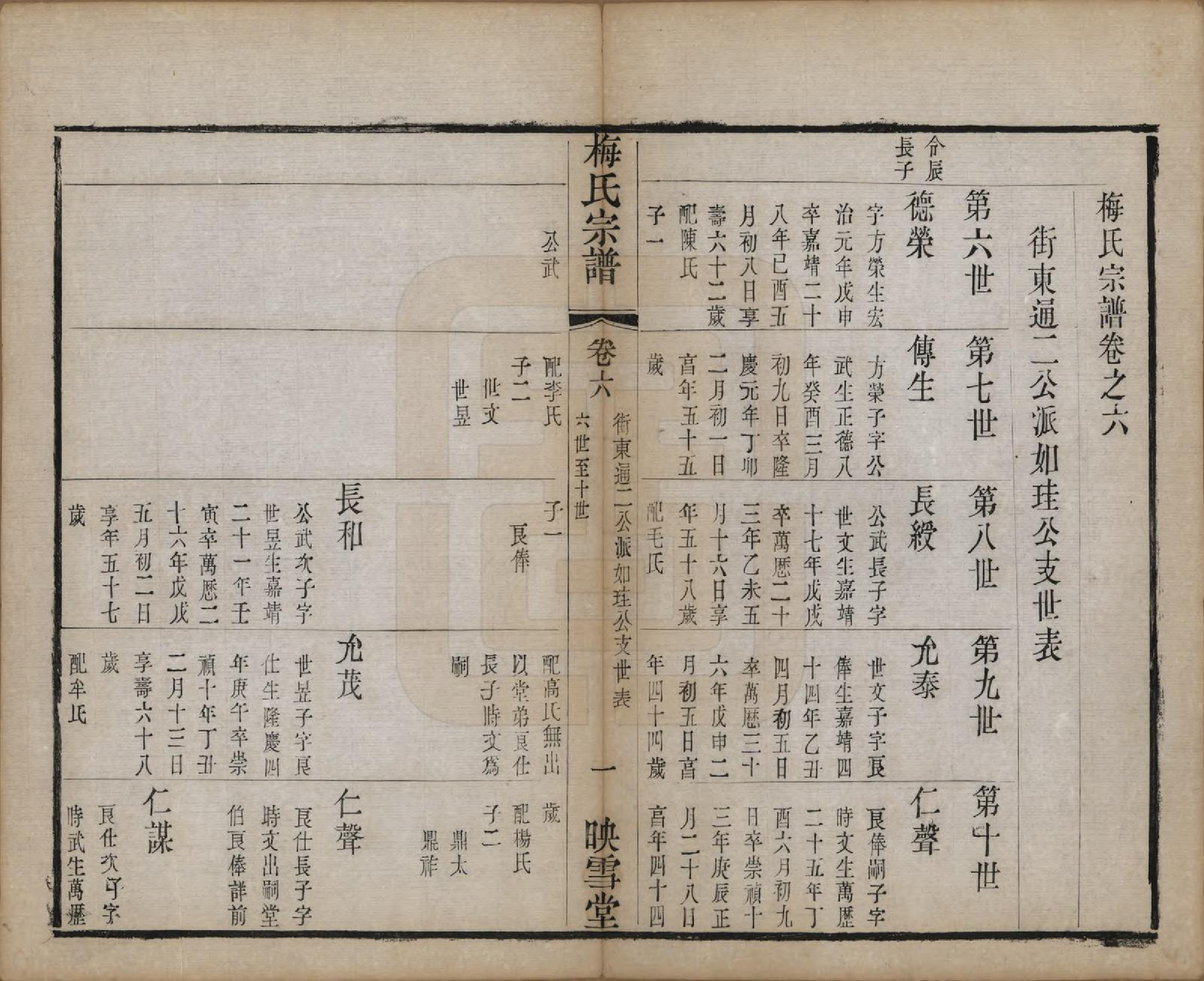 GTJP1087.梅.江苏暨阳.梅氏宗谱十二卷.清光绪五年（1879）_006.pdf_第1页