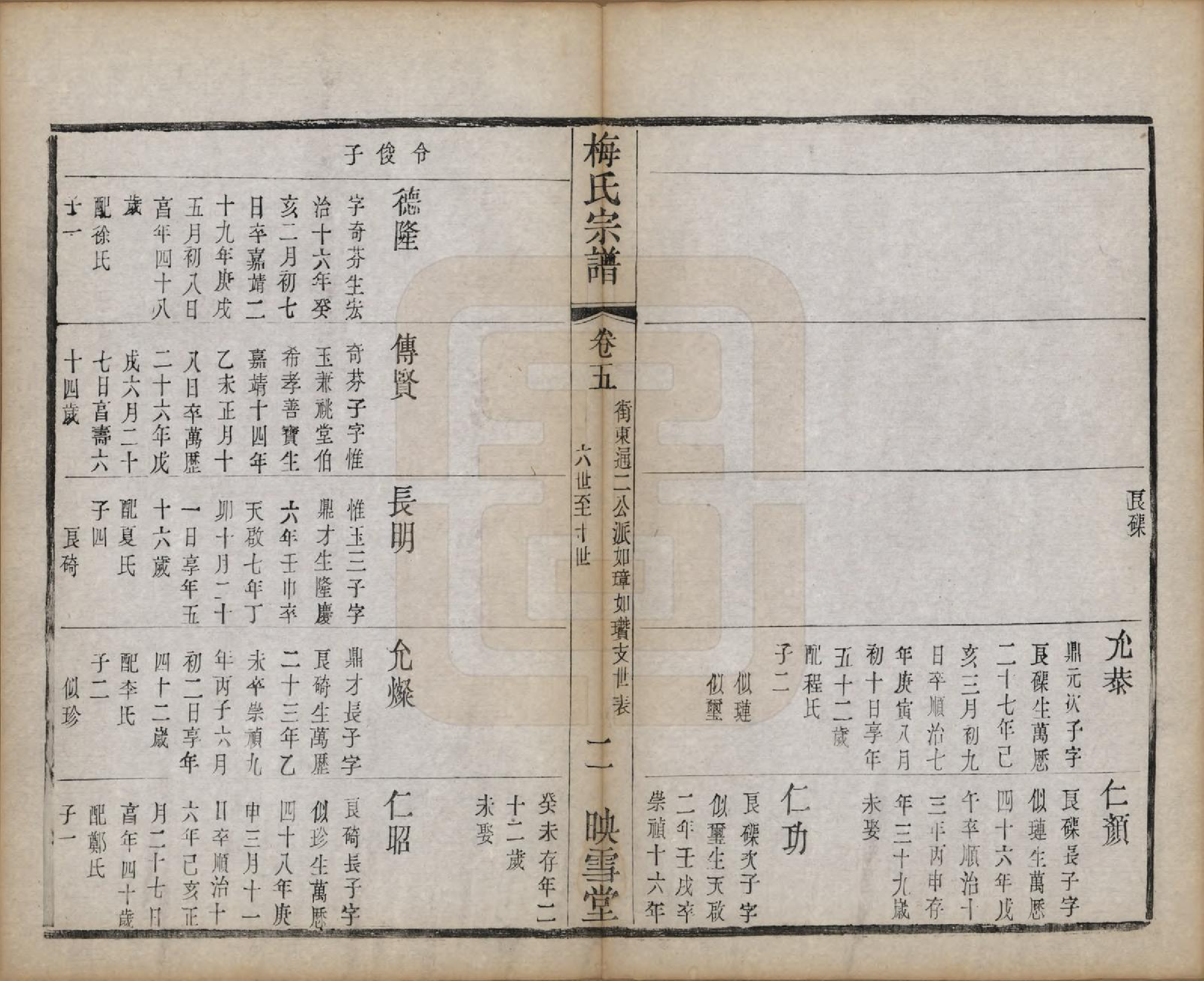 GTJP1087.梅.江苏暨阳.梅氏宗谱十二卷.清光绪五年（1879）_005.pdf_第2页