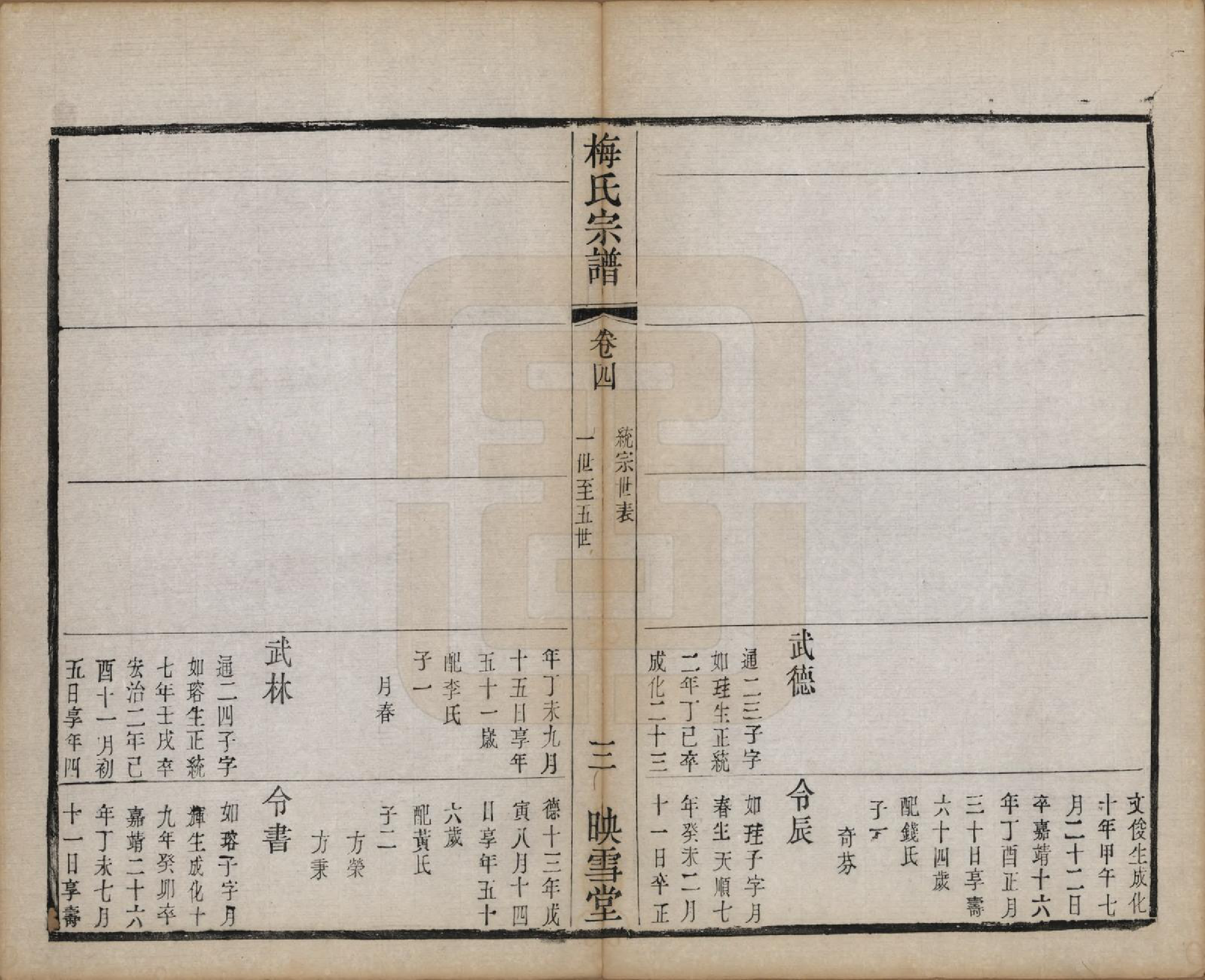 GTJP1087.梅.江苏暨阳.梅氏宗谱十二卷.清光绪五年（1879）_004.pdf_第3页