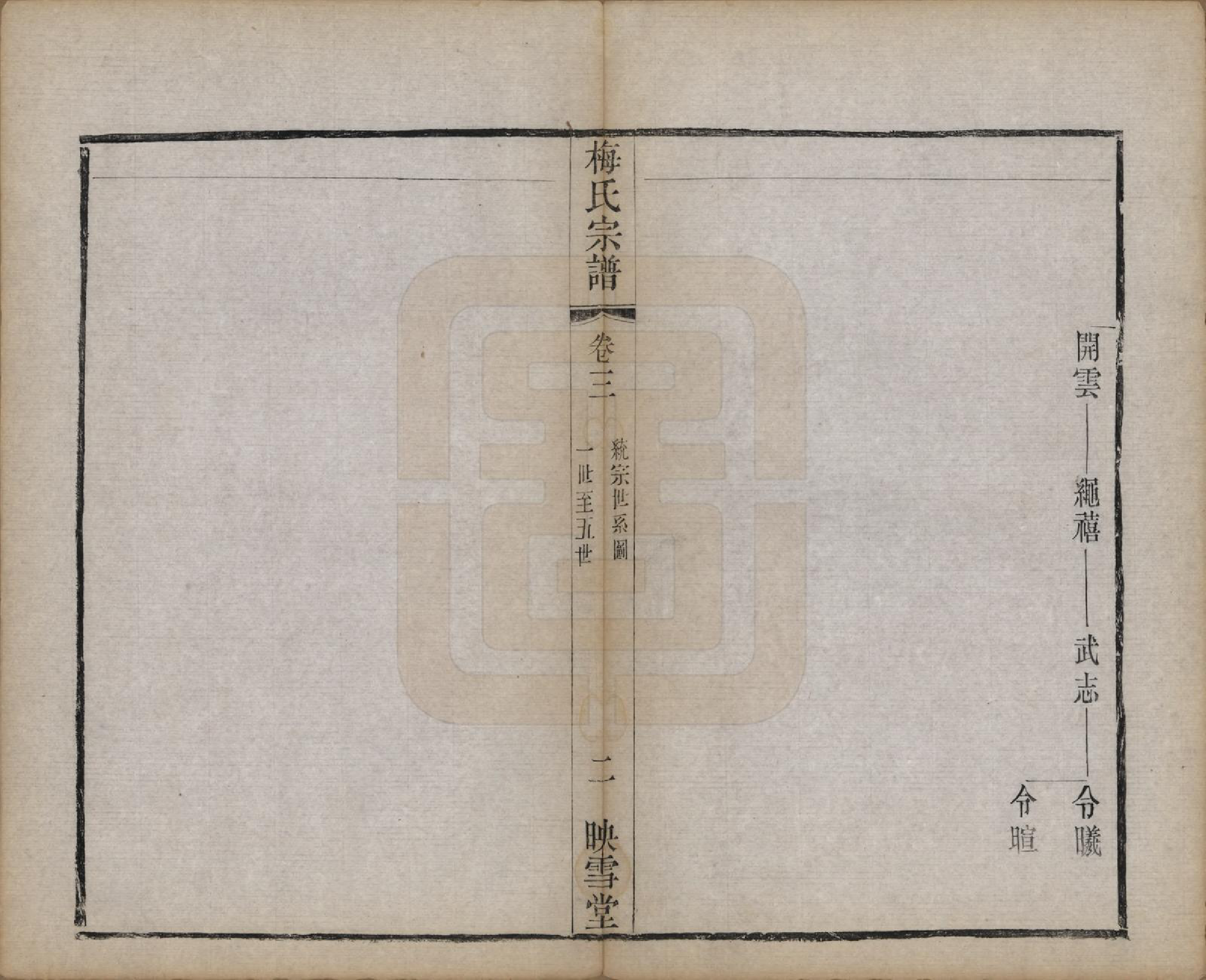 GTJP1087.梅.江苏暨阳.梅氏宗谱十二卷.清光绪五年（1879）_003.pdf_第2页