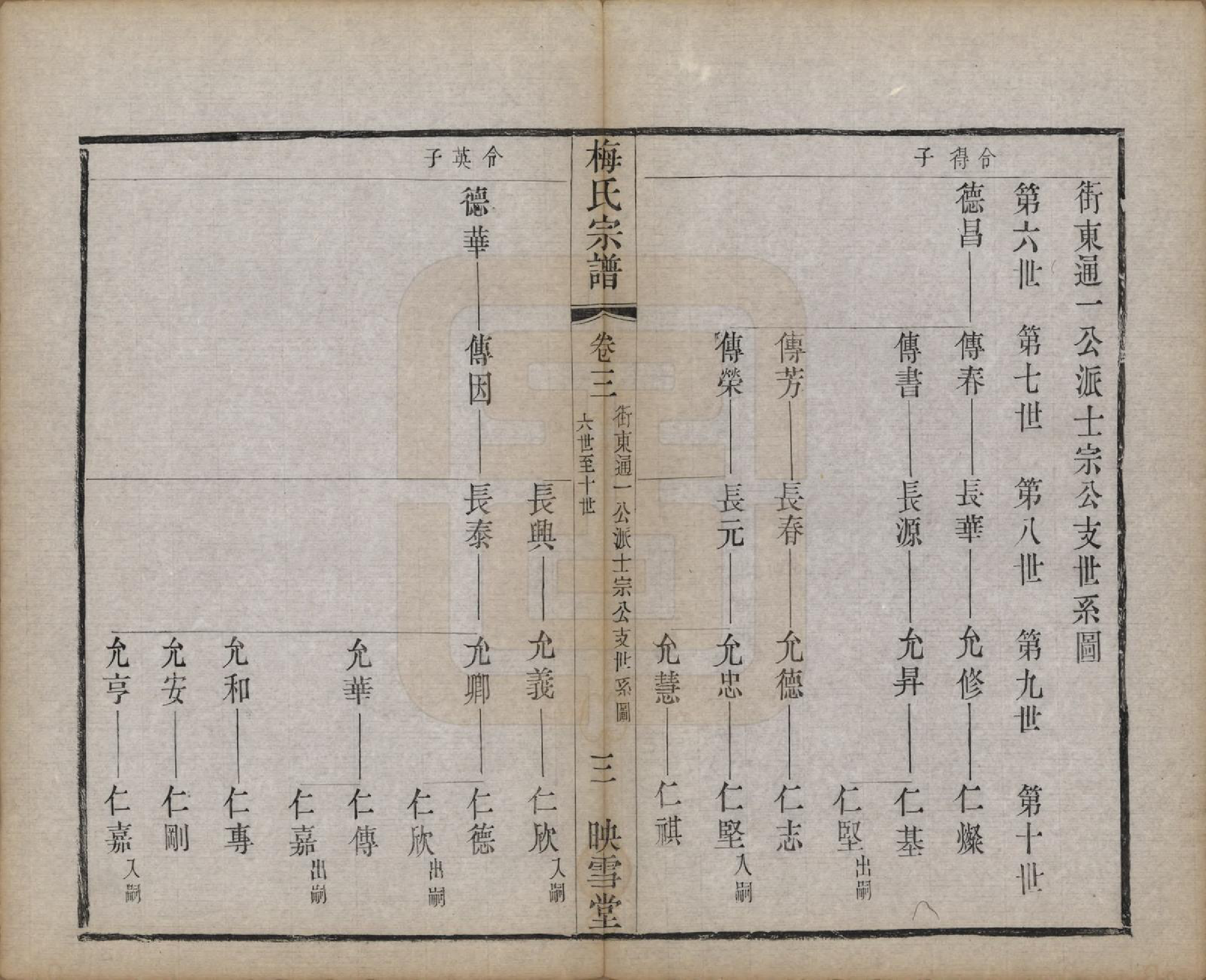 GTJP1087.梅.江苏暨阳.梅氏宗谱十二卷.清光绪五年（1879）_003.pdf_第3页