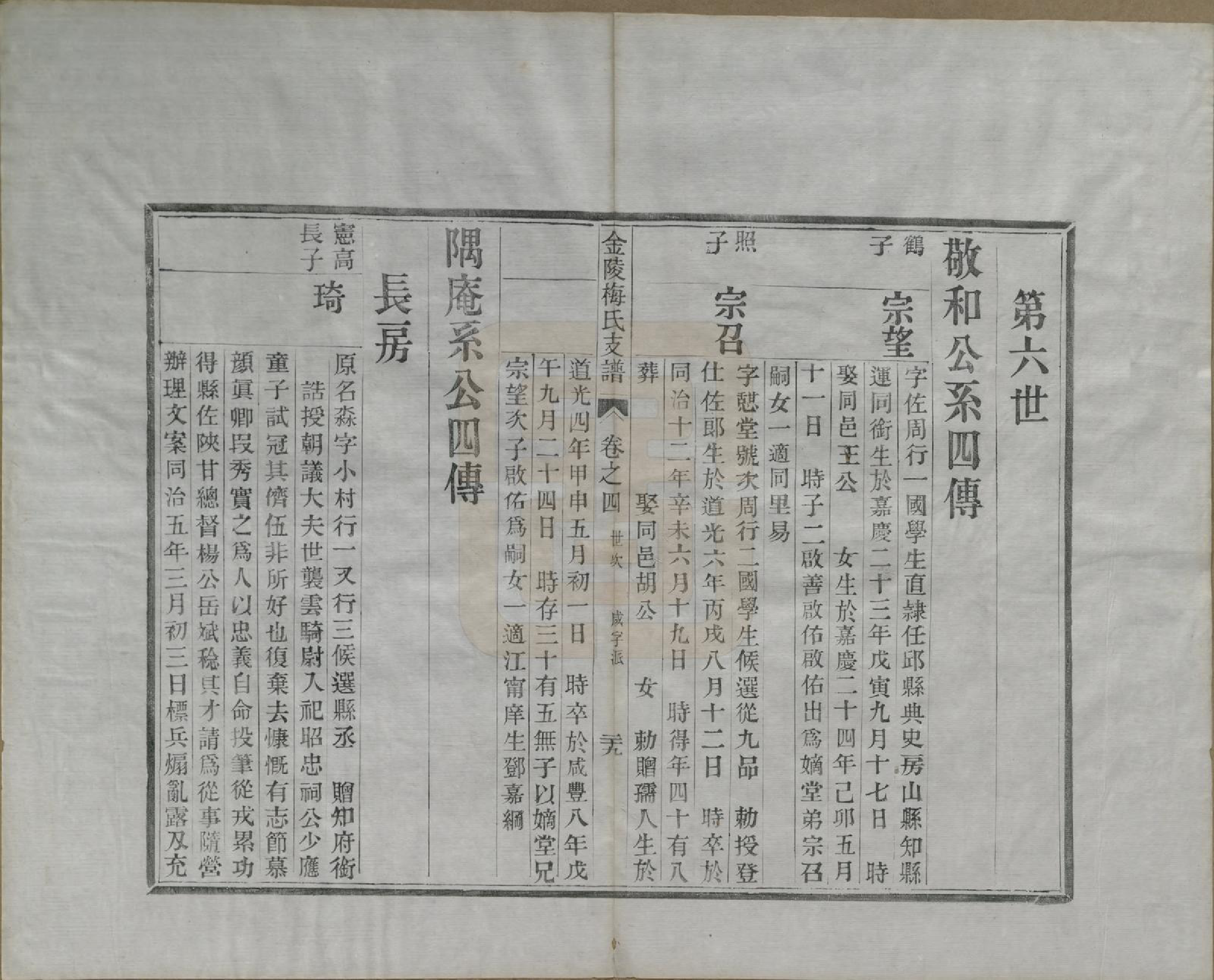 GTJP1086.梅.江苏金陵.金陵梅氏文谱十卷.清光绪十一年（1885）_004.pdf_第1页