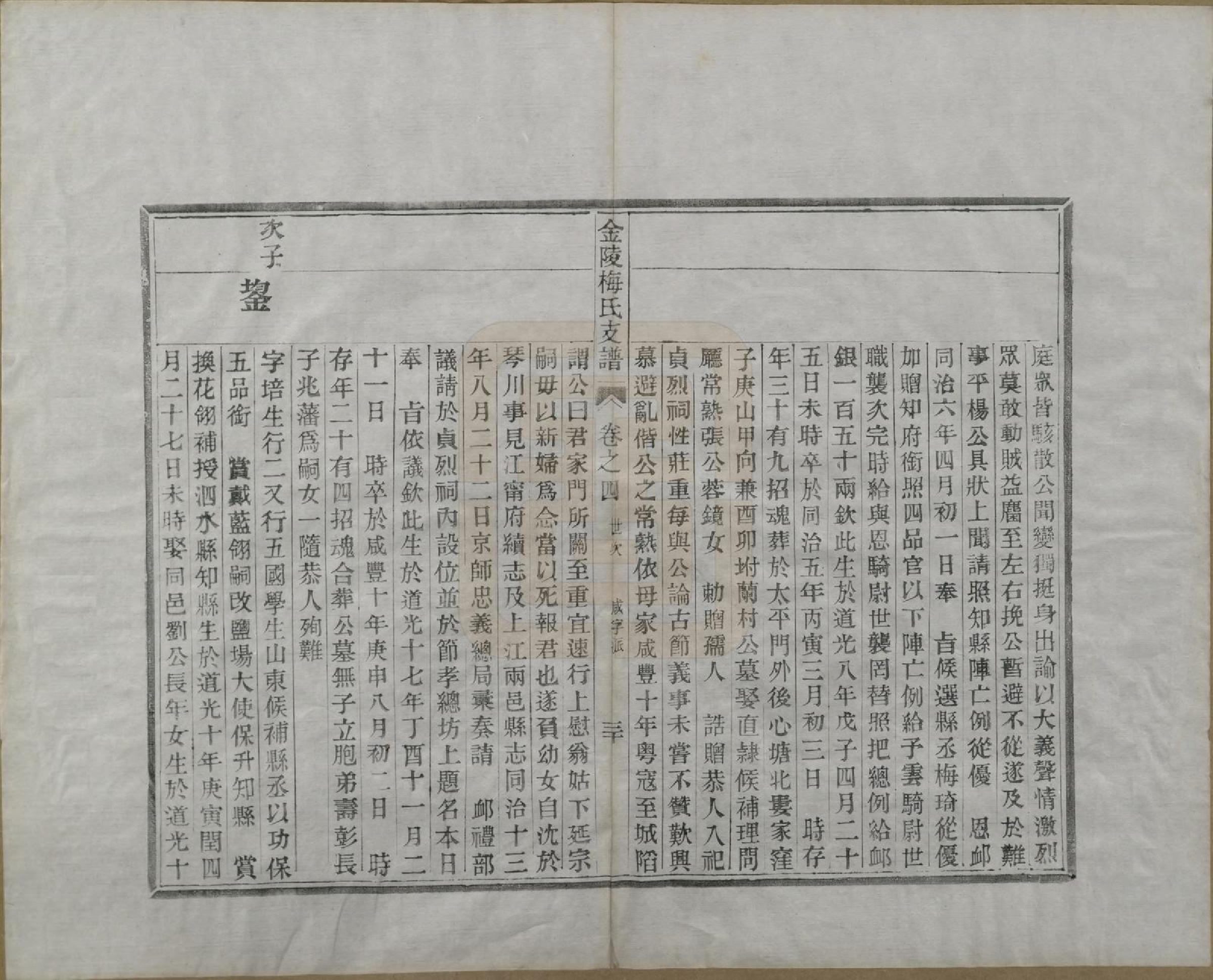 GTJP1086.梅.江苏金陵.金陵梅氏文谱十卷.清光绪十一年（1885）_004.pdf_第2页