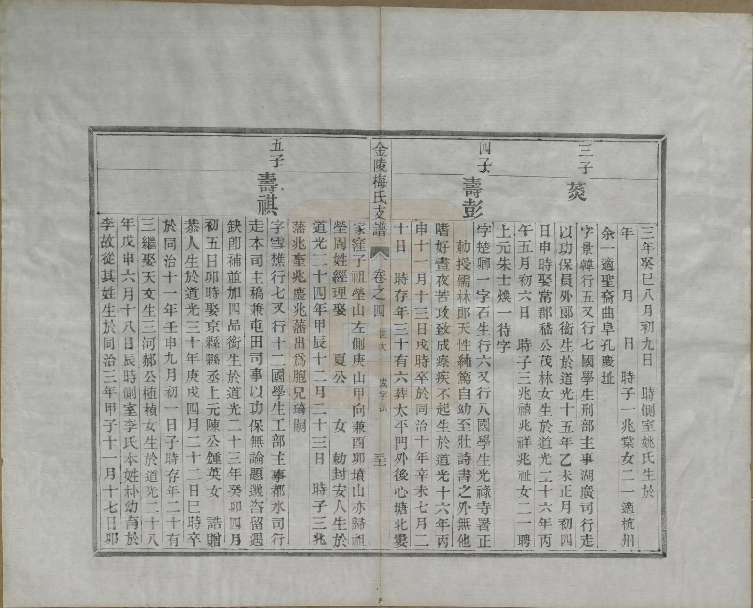 GTJP1086.梅.江苏金陵.金陵梅氏文谱十卷.清光绪十一年（1885）_004.pdf_第3页