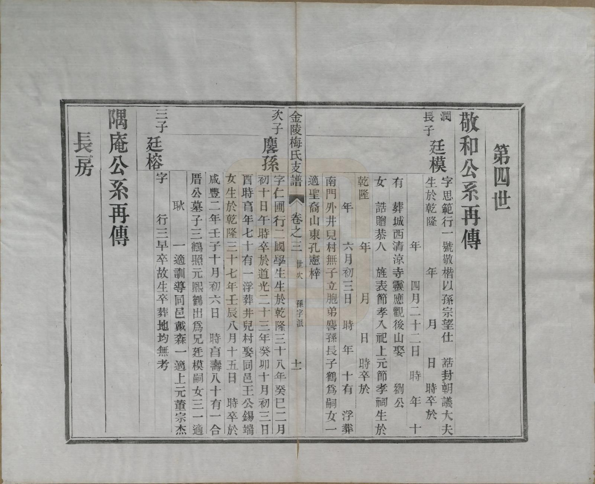 GTJP1086.梅.江苏金陵.金陵梅氏文谱十卷.清光绪十一年（1885）_003.pdf_第1页