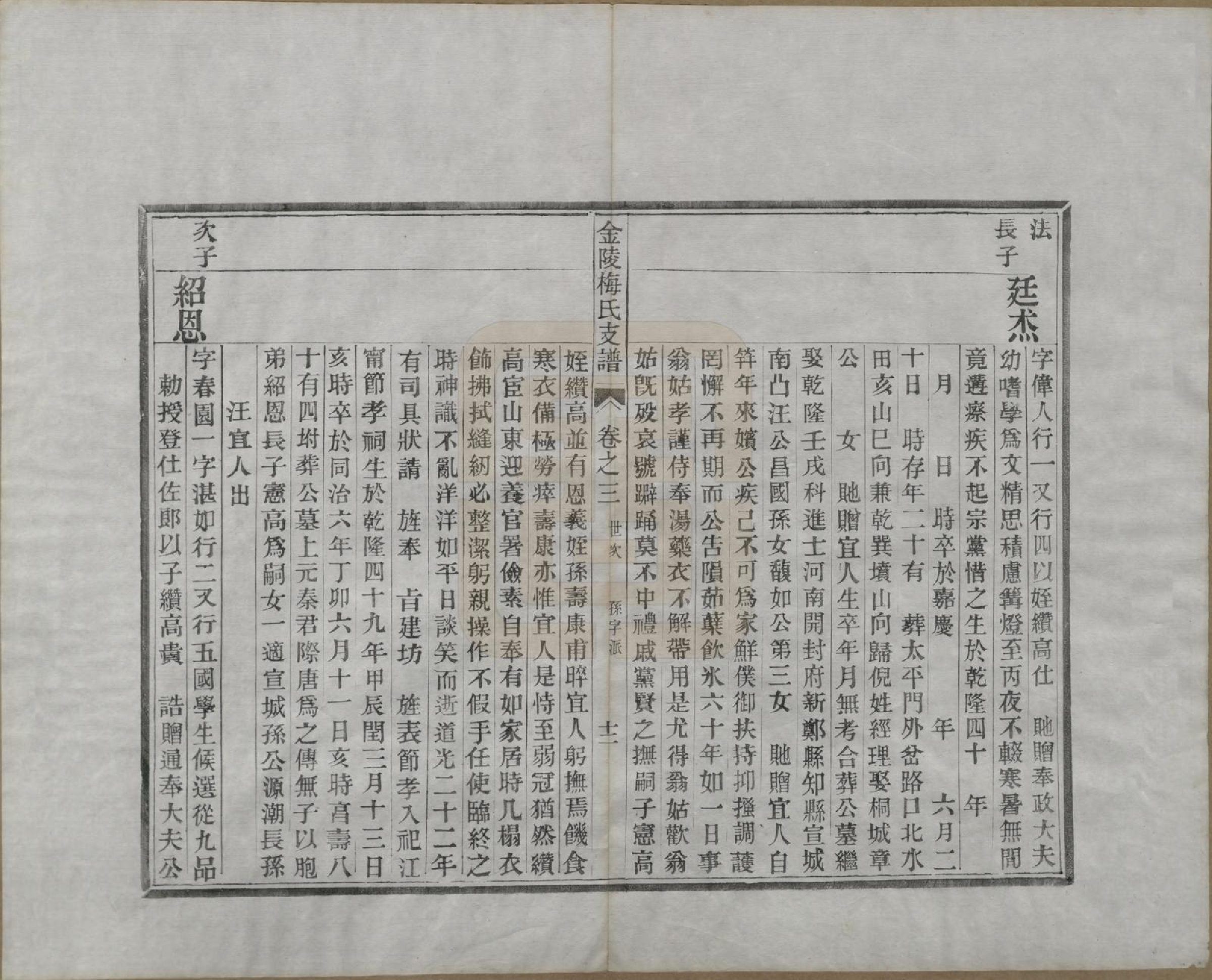 GTJP1086.梅.江苏金陵.金陵梅氏文谱十卷.清光绪十一年（1885）_003.pdf_第2页