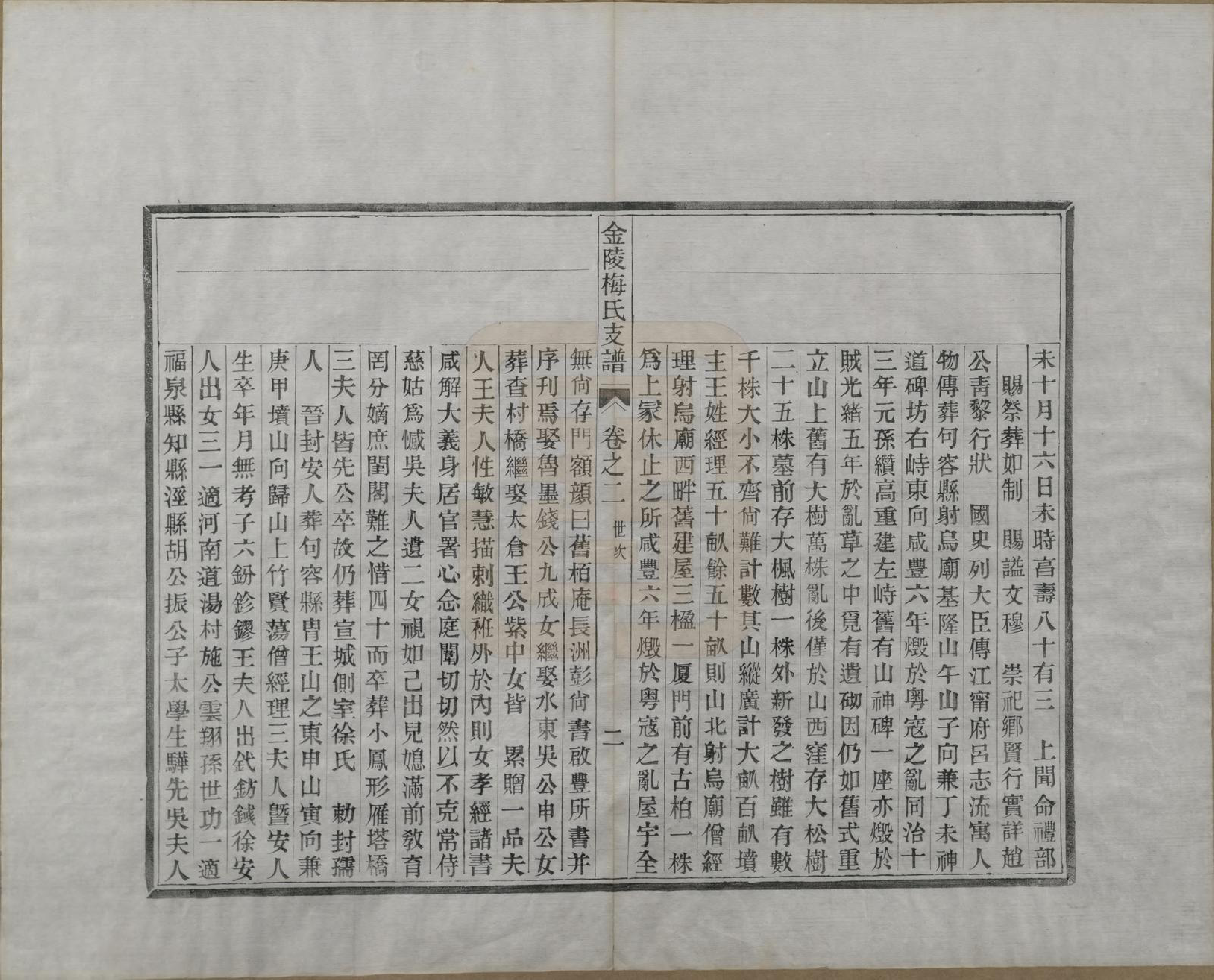 GTJP1086.梅.江苏金陵.金陵梅氏文谱十卷.清光绪十一年（1885）_002.pdf_第2页