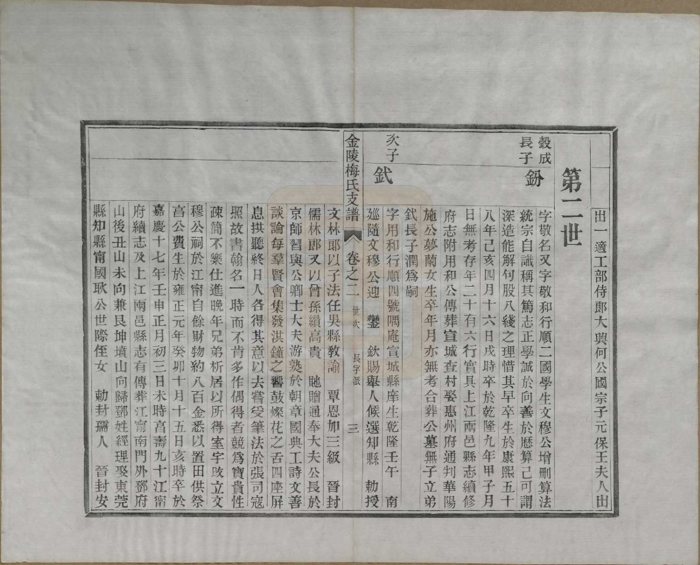 GTJP1086.梅.江苏金陵.金陵梅氏文谱十卷.清光绪十一年（1885）_002.pdf_第3页