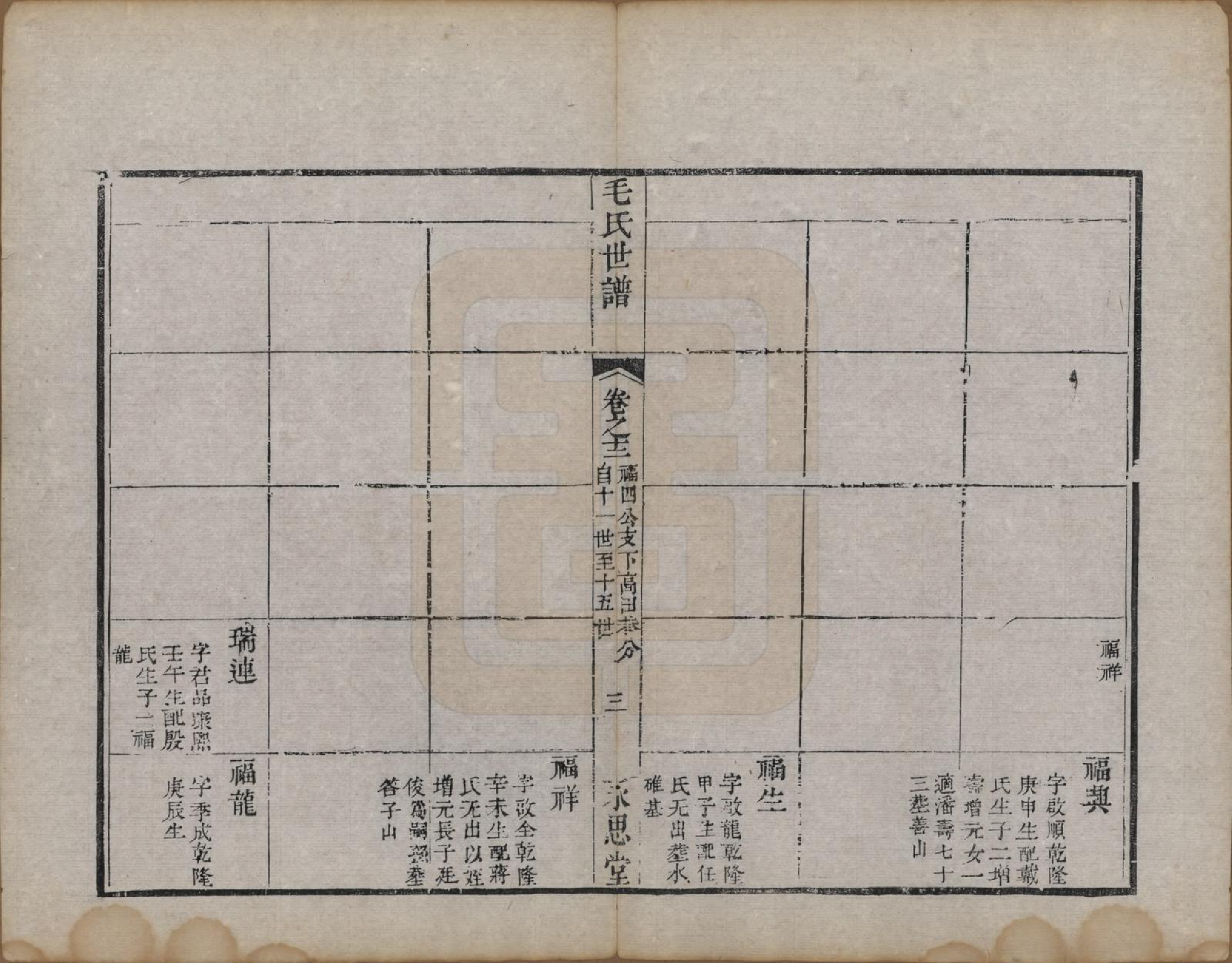 GTJP1076.毛.江苏常州.刘村毛氏世谱不分卷.清道光二十五年（1845）_012.pdf_第3页