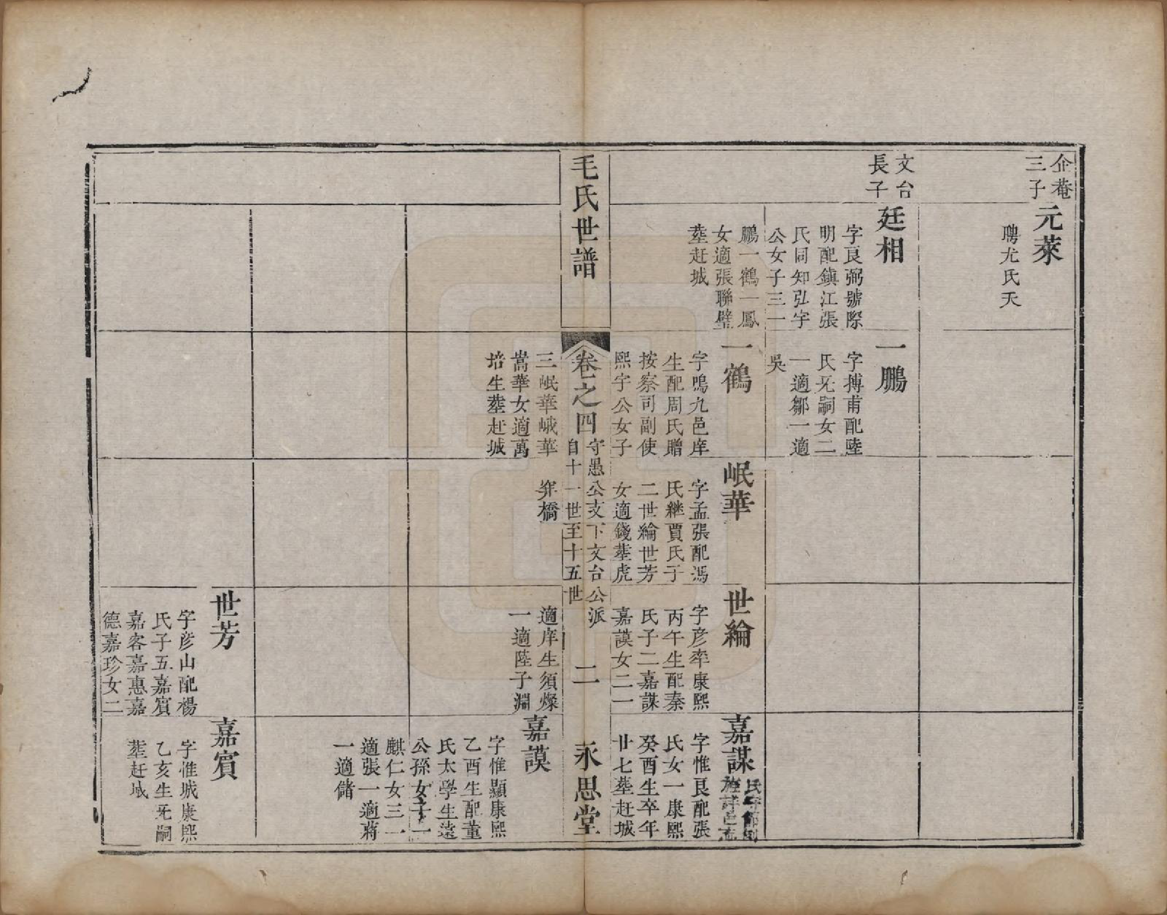 GTJP1076.毛.江苏常州.刘村毛氏世谱不分卷.清道光二十五年（1845）_004.pdf_第2页