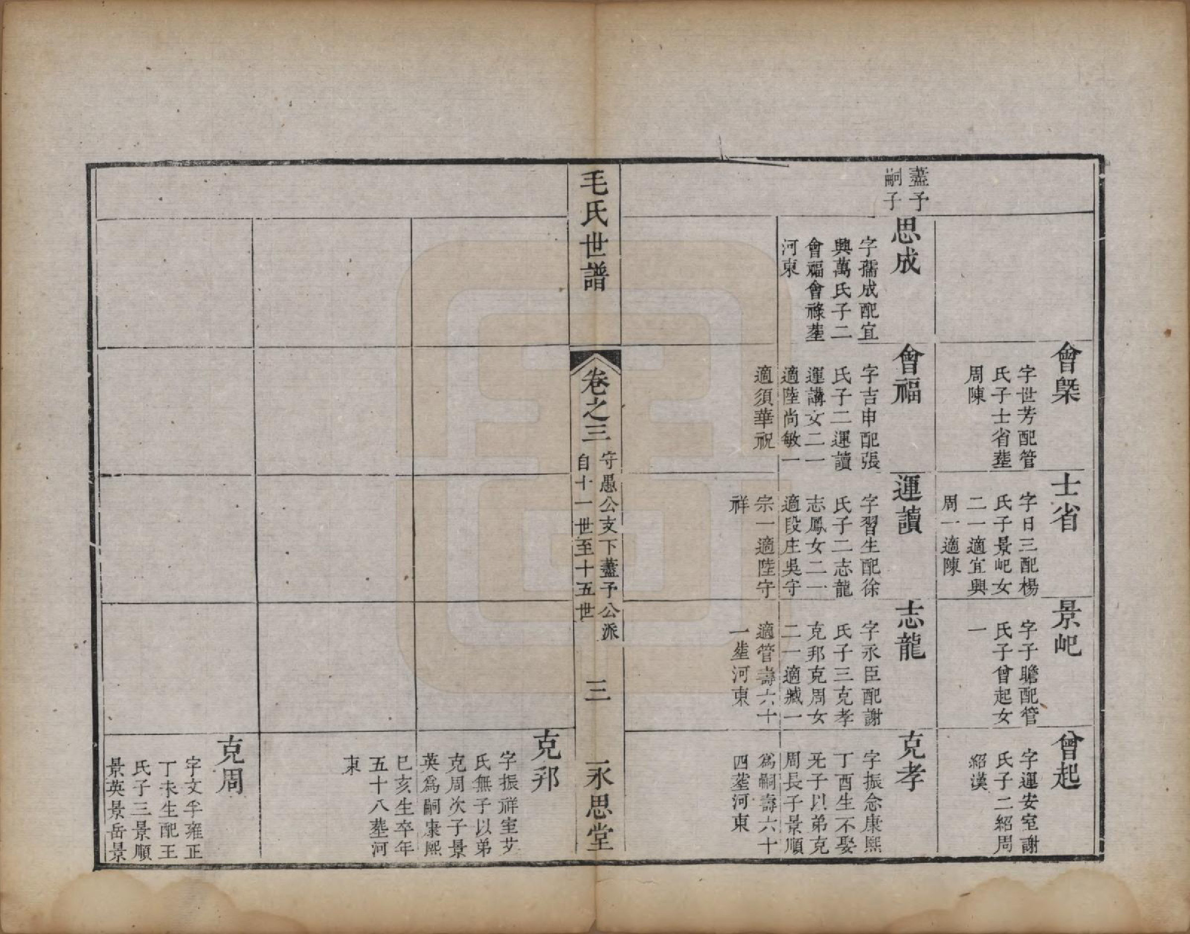 GTJP1076.毛.江苏常州.刘村毛氏世谱不分卷.清道光二十五年（1845）_003.pdf_第3页