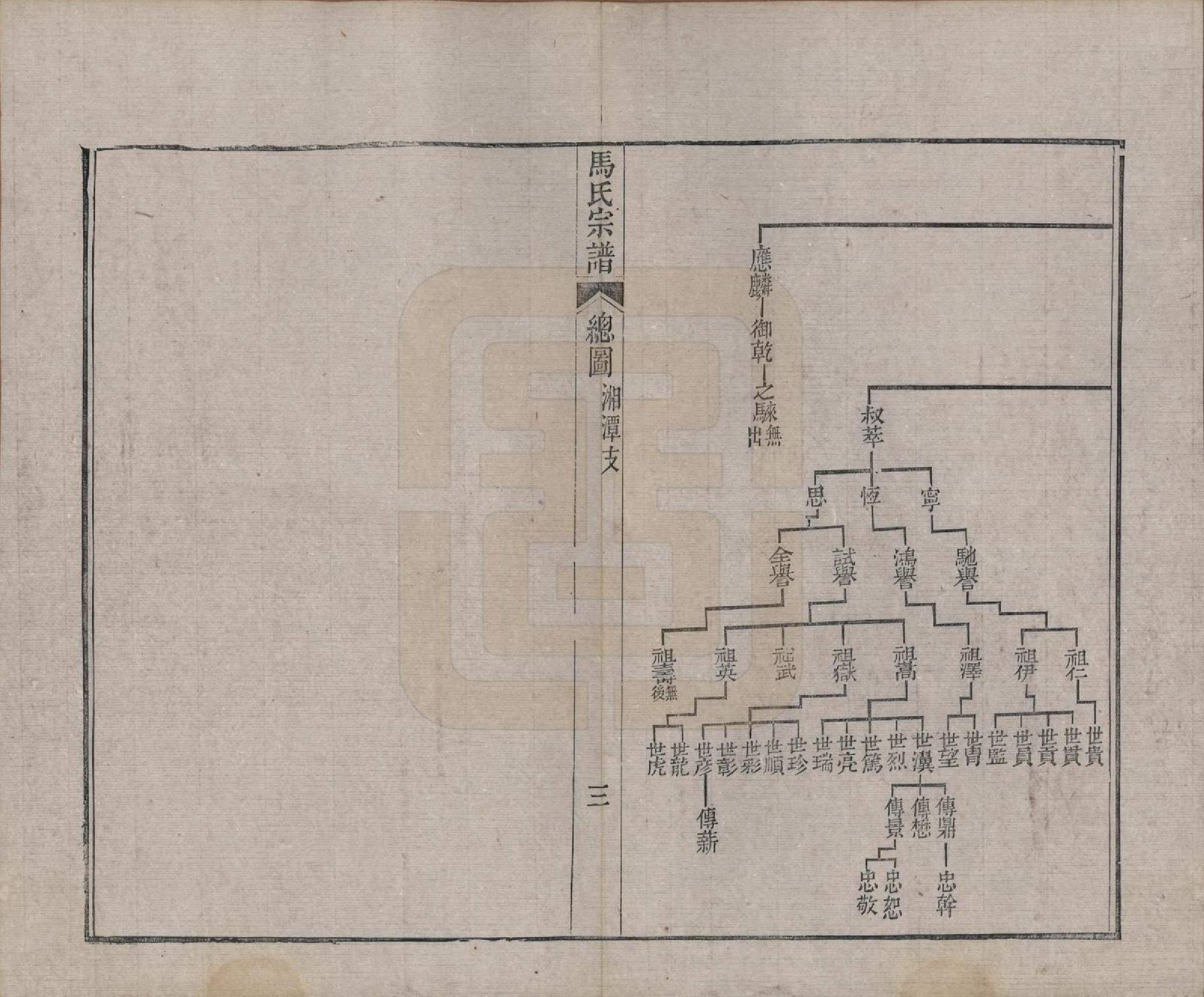 GTJP1069.马.江苏吴县.西洞庭林屋马氏宗谱.清嘉庆23年[1818]_006.pdf_第3页