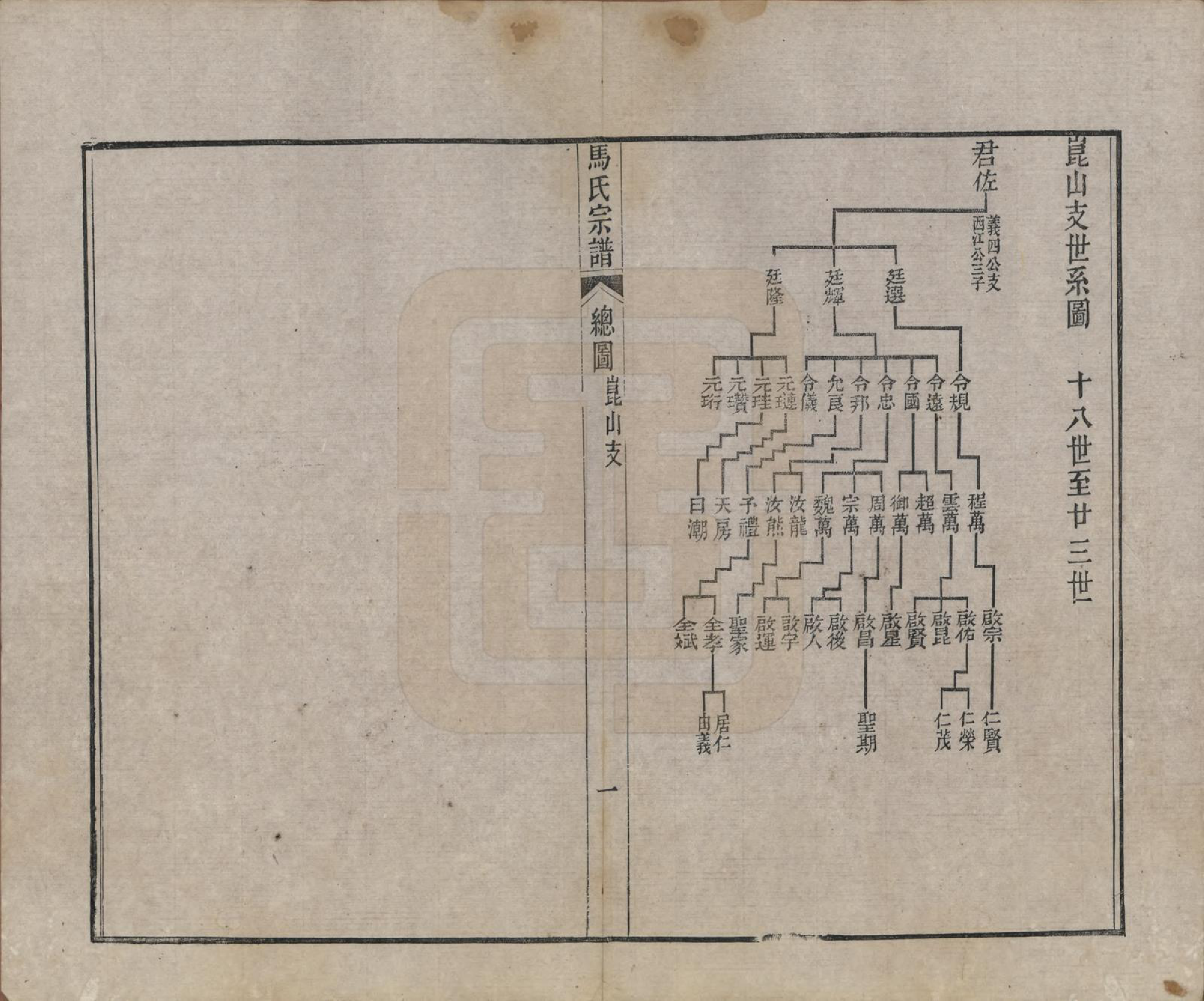 GTJP1069.马.江苏吴县.西洞庭林屋马氏宗谱.清嘉庆23年[1818]_005.pdf_第1页