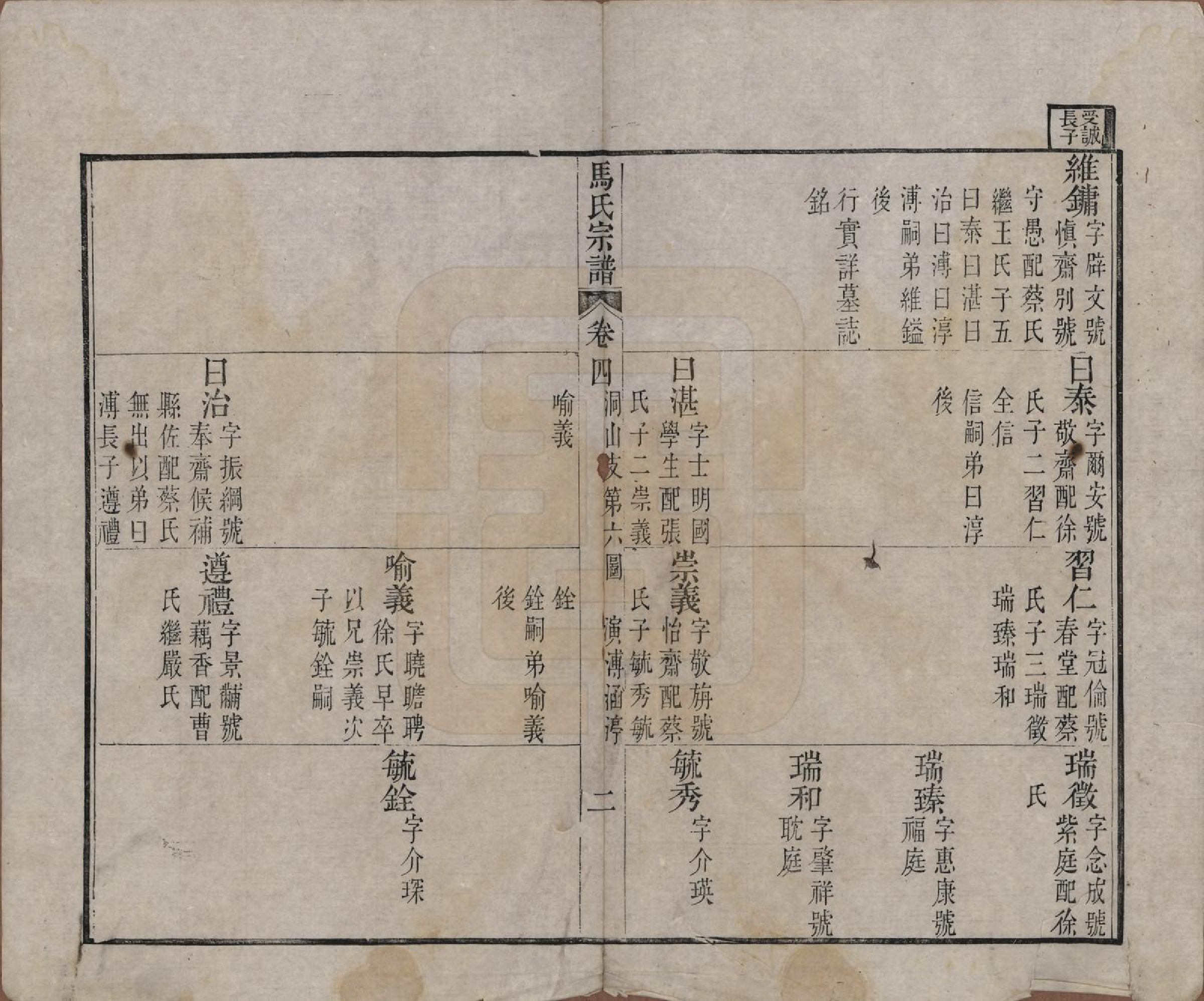 GTJP1069.马.江苏吴县.西洞庭林屋马氏宗谱.清嘉庆23年[1818]_004.pdf_第2页