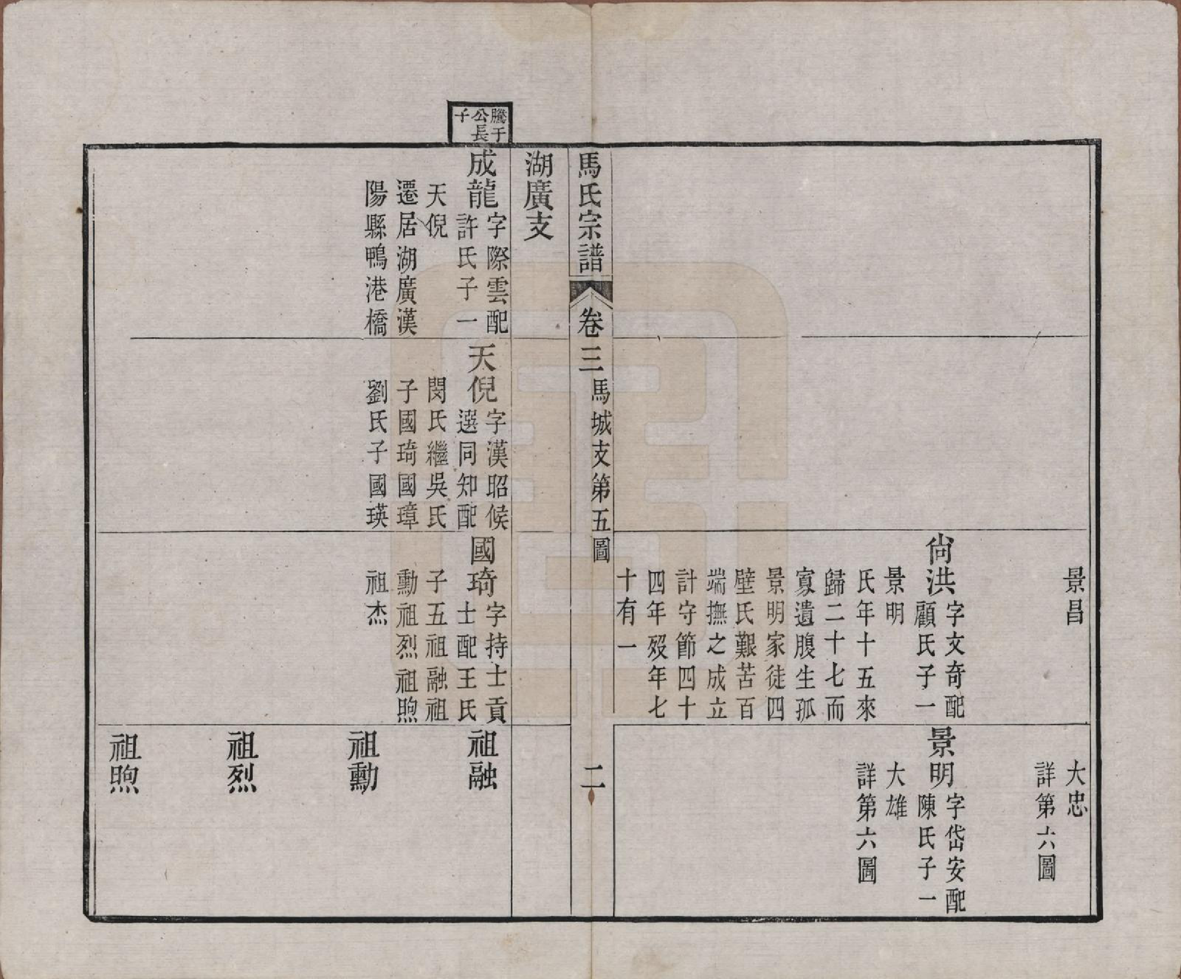 GTJP1069.马.江苏吴县.西洞庭林屋马氏宗谱.清嘉庆23年[1818]_003.pdf_第2页