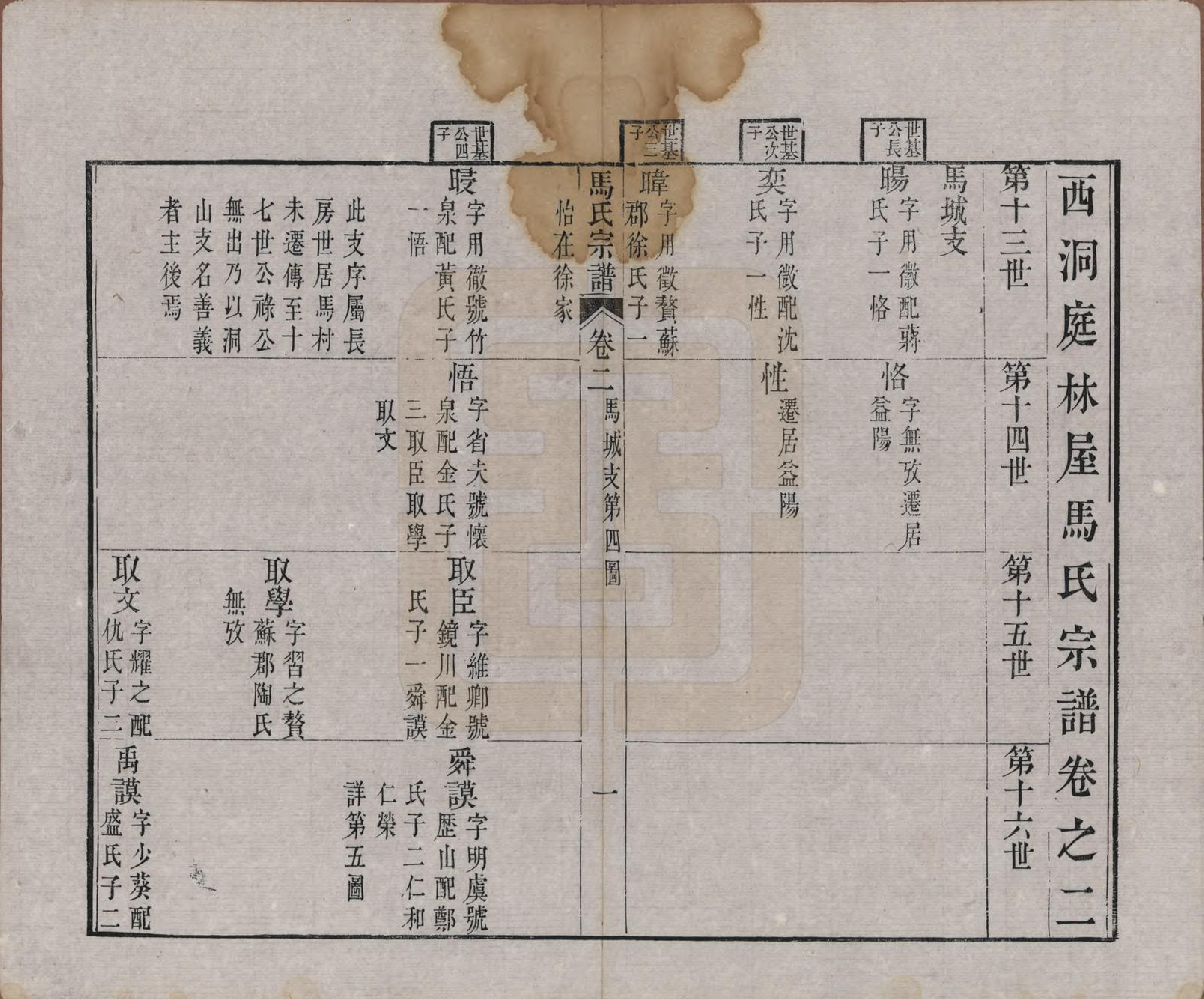 GTJP1069.马.江苏吴县.西洞庭林屋马氏宗谱.清嘉庆23年[1818]_002.pdf_第1页