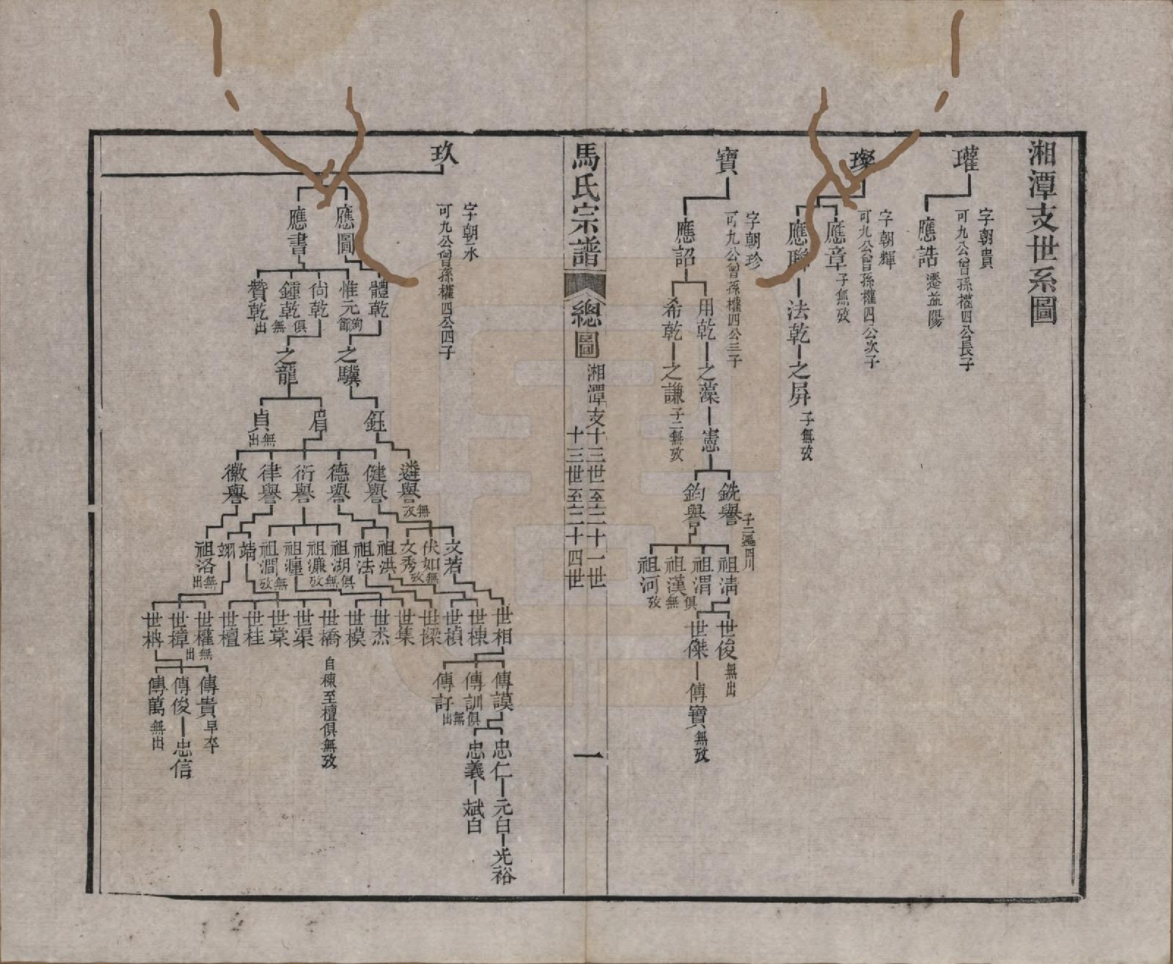 GTJP1068.马.江苏吴县.洞庭林屋马氏宗谱八卷首一卷.清光绪元年（1875）_008.pdf_第1页