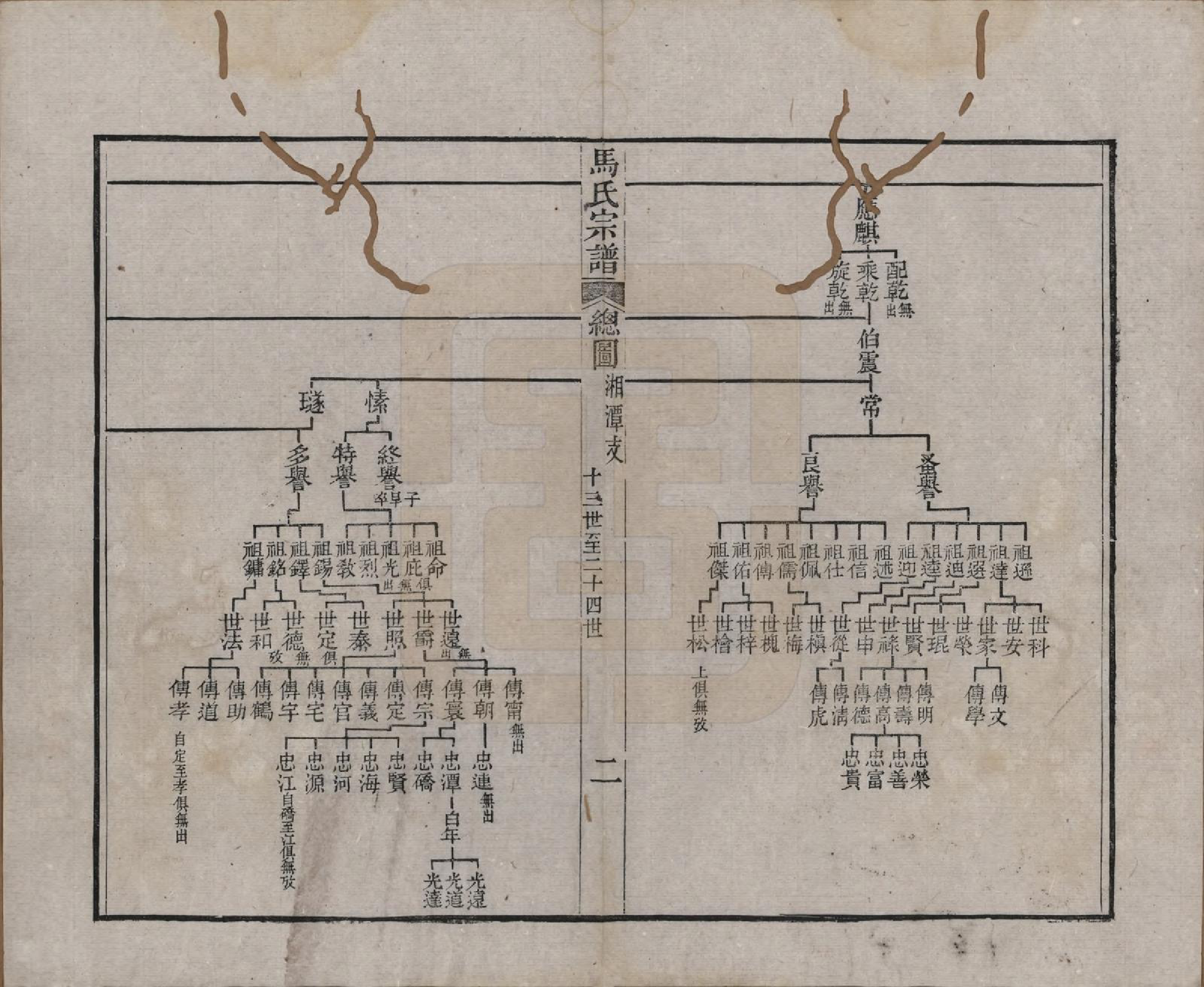 GTJP1068.马.江苏吴县.洞庭林屋马氏宗谱八卷首一卷.清光绪元年（1875）_008.pdf_第2页