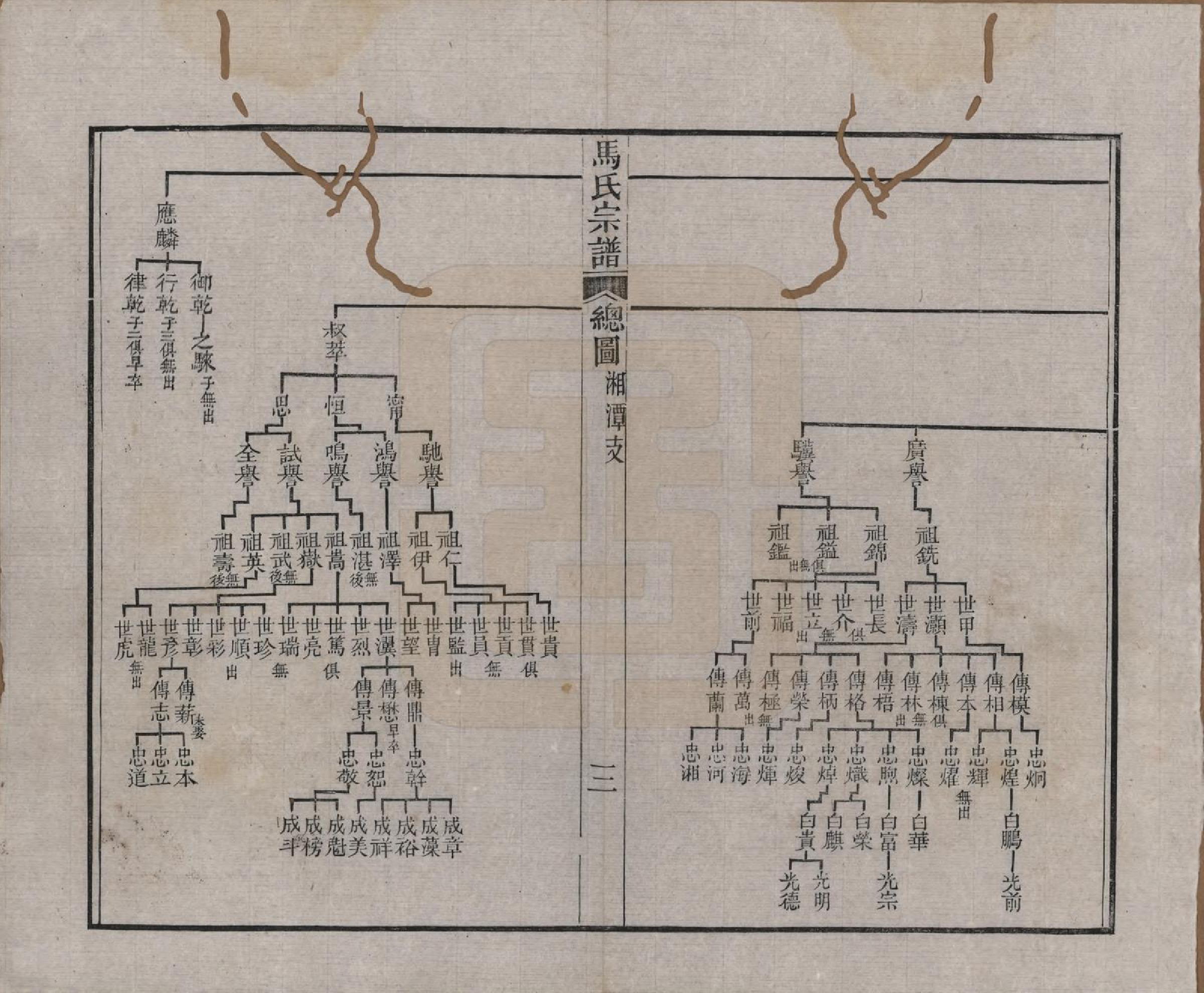 GTJP1068.马.江苏吴县.洞庭林屋马氏宗谱八卷首一卷.清光绪元年（1875）_008.pdf_第3页