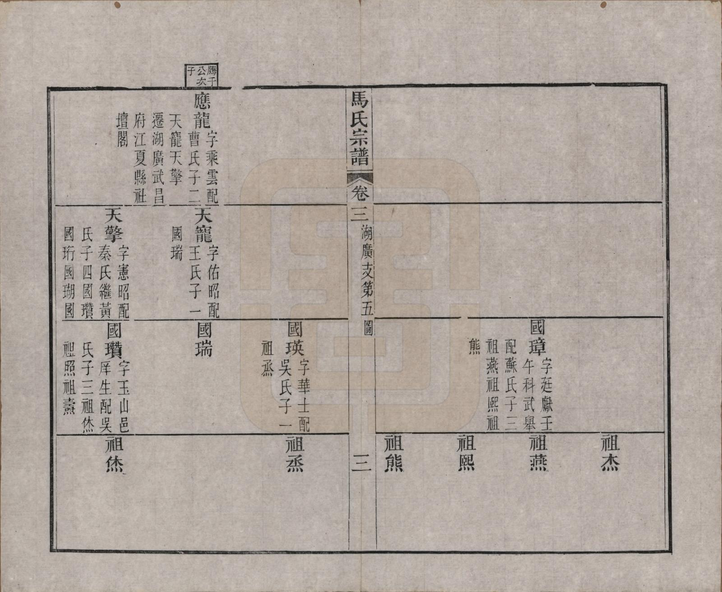 GTJP1068.马.江苏吴县.洞庭林屋马氏宗谱八卷首一卷.清光绪元年（1875）_003.pdf_第3页