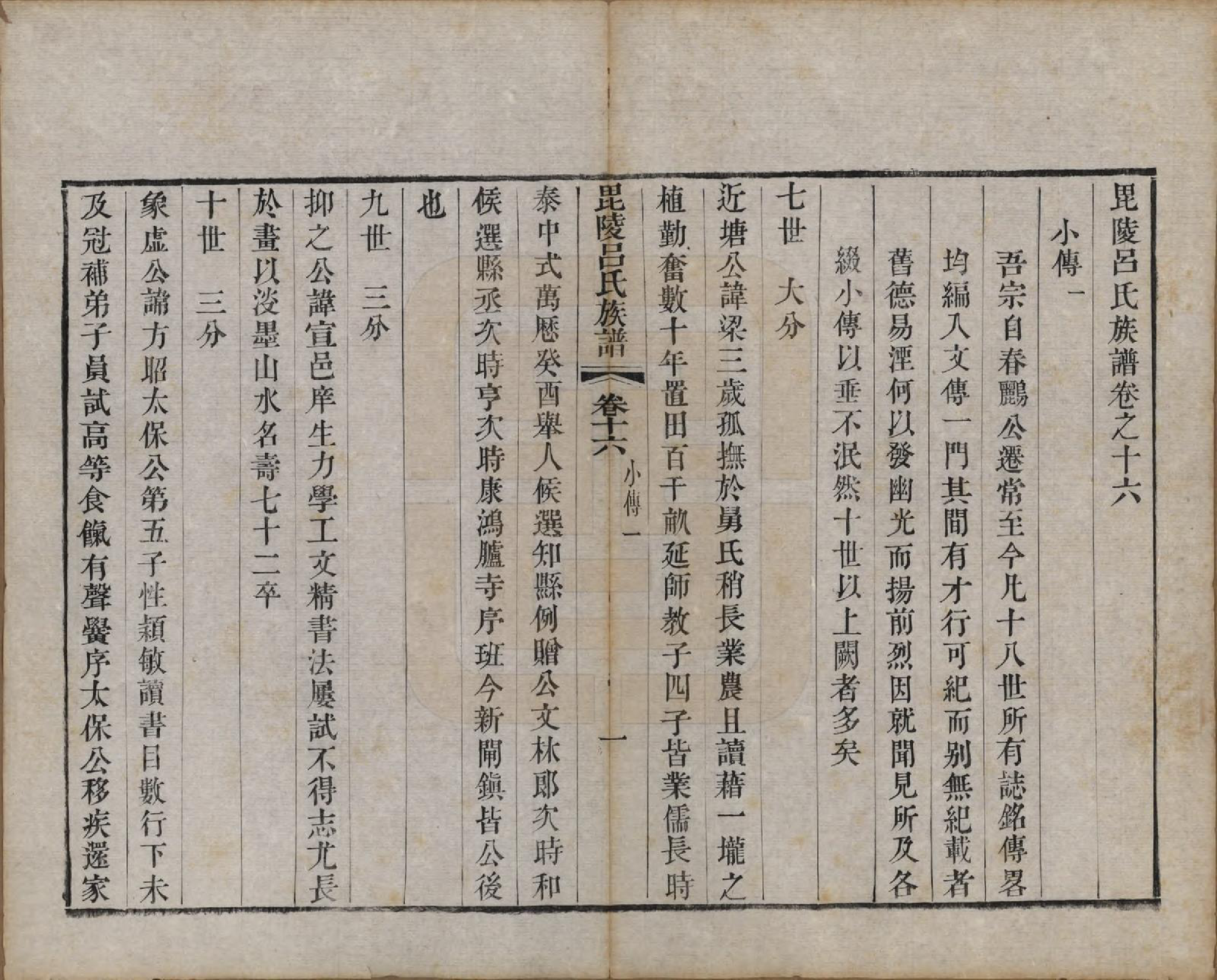 GTJP1054.吕.江苏武进.毘陵吕氏谱十八卷.清道光二十年（1840）_016.pdf_第1页