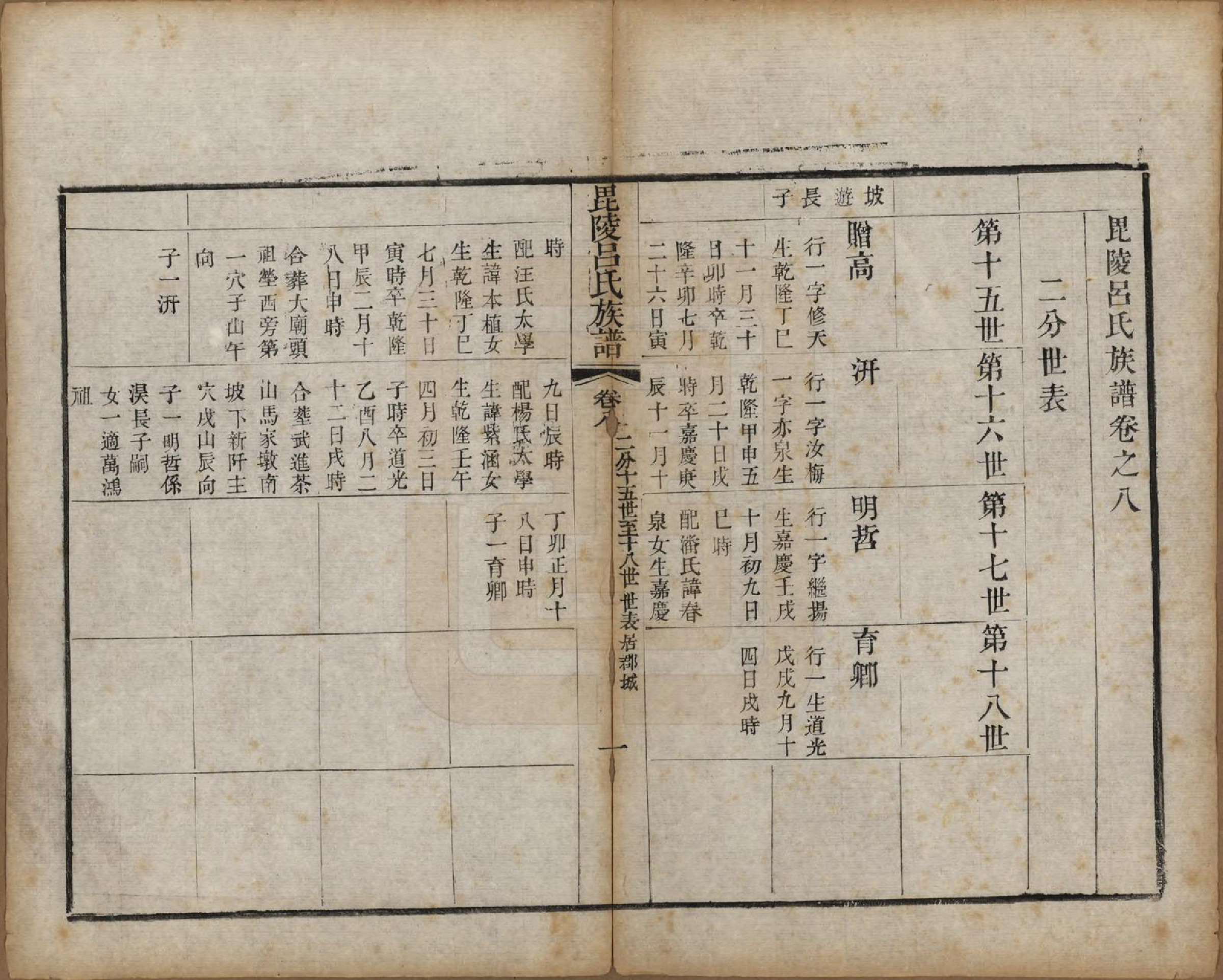 GTJP1054.吕.江苏武进.毘陵吕氏谱十八卷.清道光二十年（1840）_008.pdf_第1页