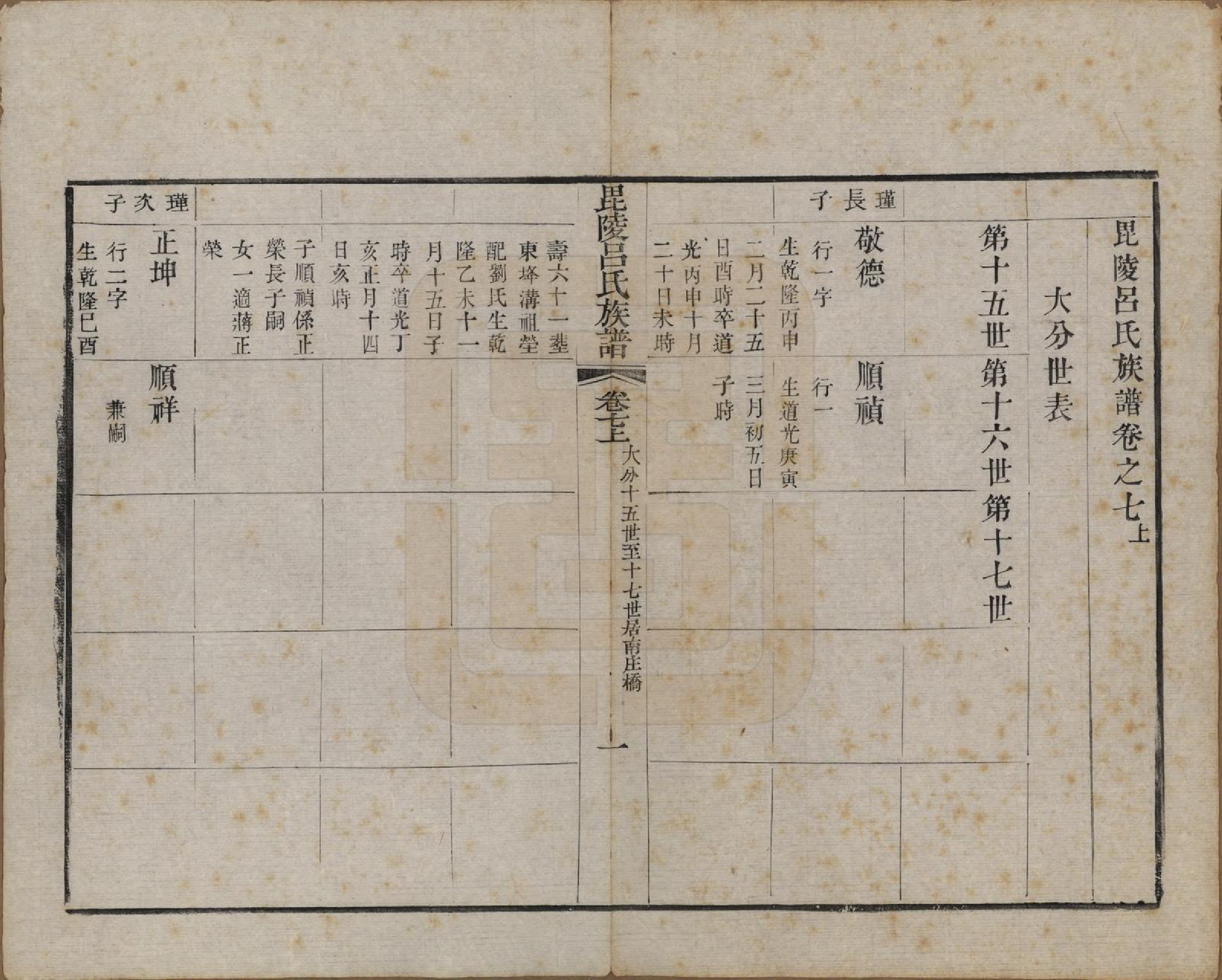 GTJP1054.吕.江苏武进.毘陵吕氏谱十八卷.清道光二十年（1840）_007.pdf_第1页