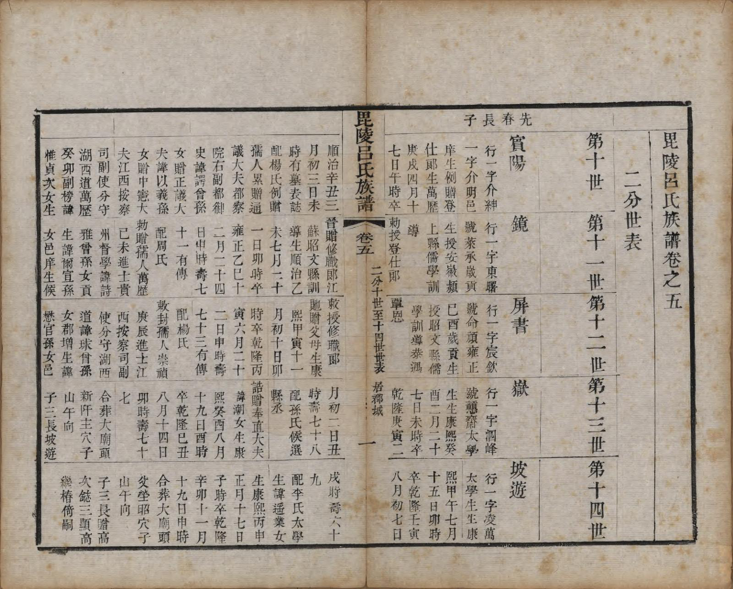 GTJP1054.吕.江苏武进.毘陵吕氏谱十八卷.清道光二十年（1840）_005.pdf_第1页