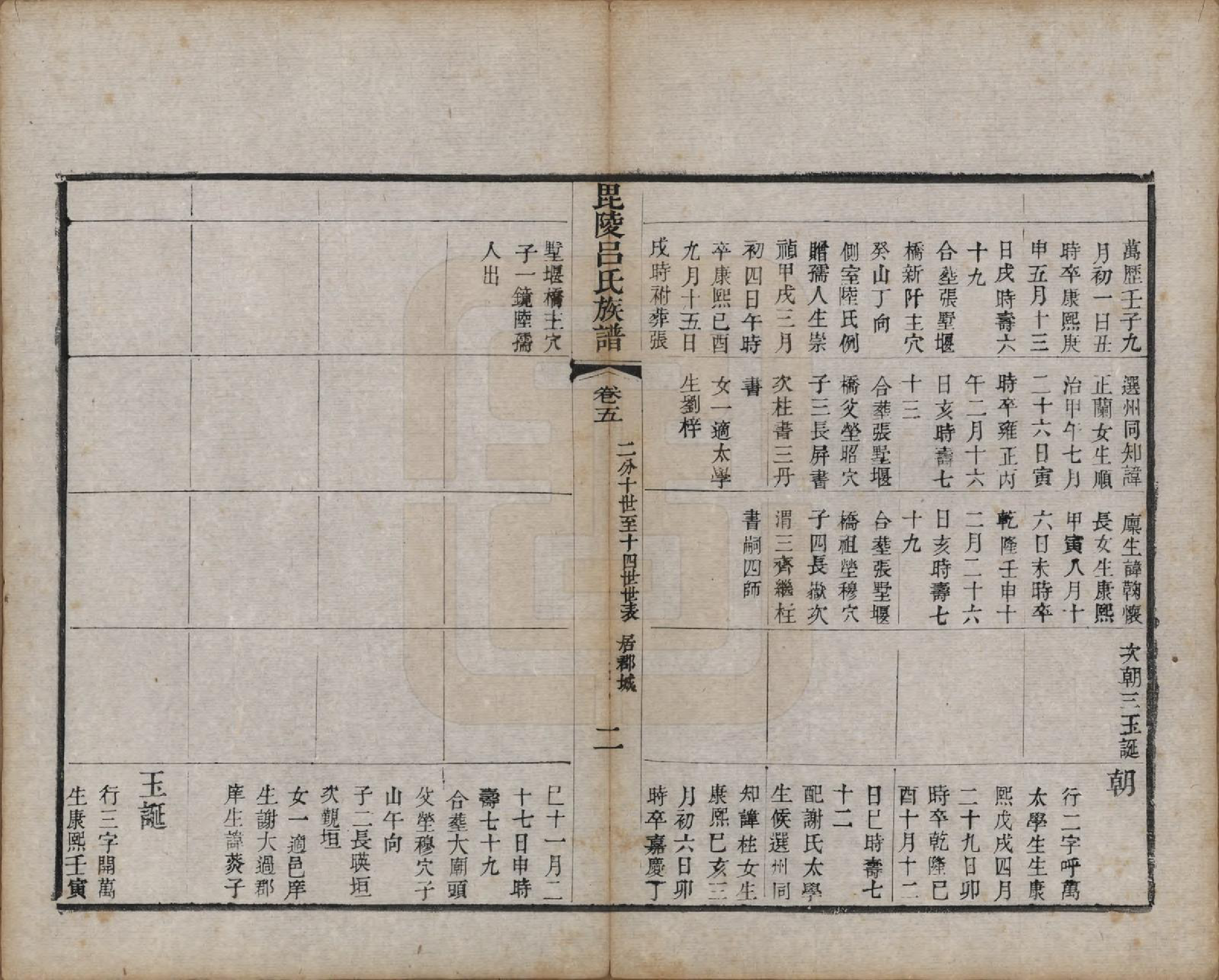 GTJP1054.吕.江苏武进.毘陵吕氏谱十八卷.清道光二十年（1840）_005.pdf_第2页