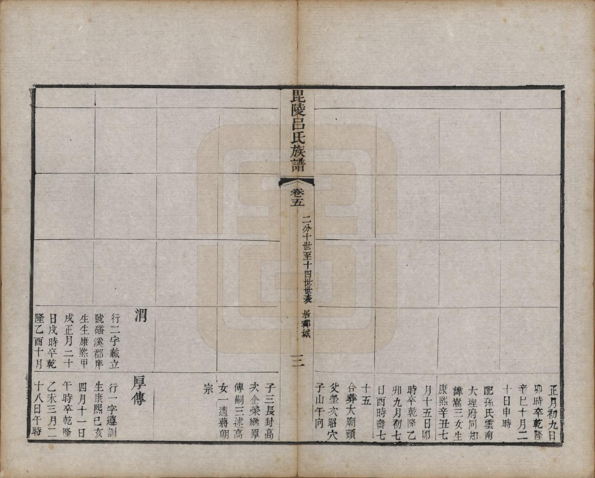 GTJP1054.吕.江苏武进.毘陵吕氏谱十八卷.清道光二十年（1840）_005.pdf_第3页