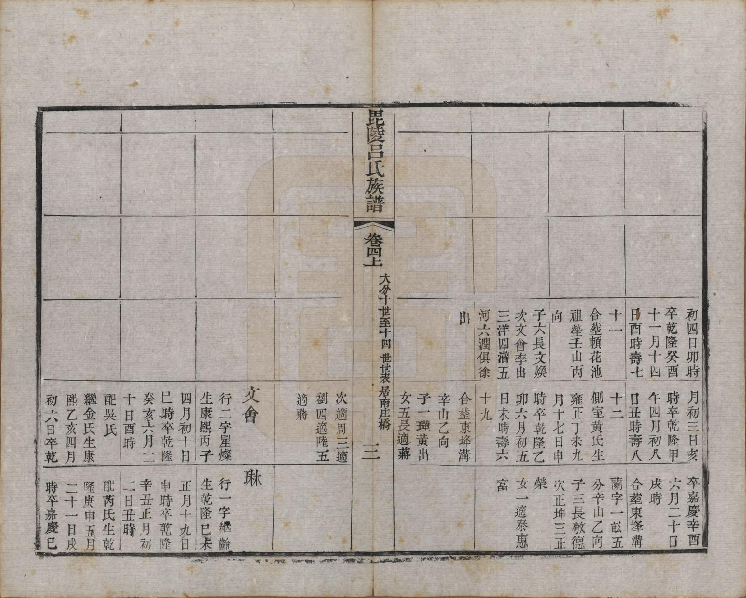 GTJP1054.吕.江苏武进.毘陵吕氏谱十八卷.清道光二十年（1840）_004.pdf_第3页