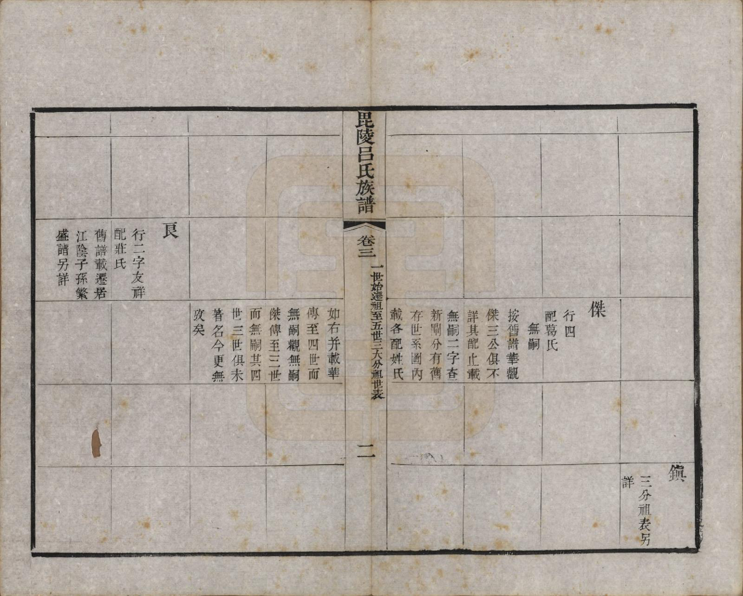 GTJP1054.吕.江苏武进.毘陵吕氏谱十八卷.清道光二十年（1840）_003.pdf_第2页