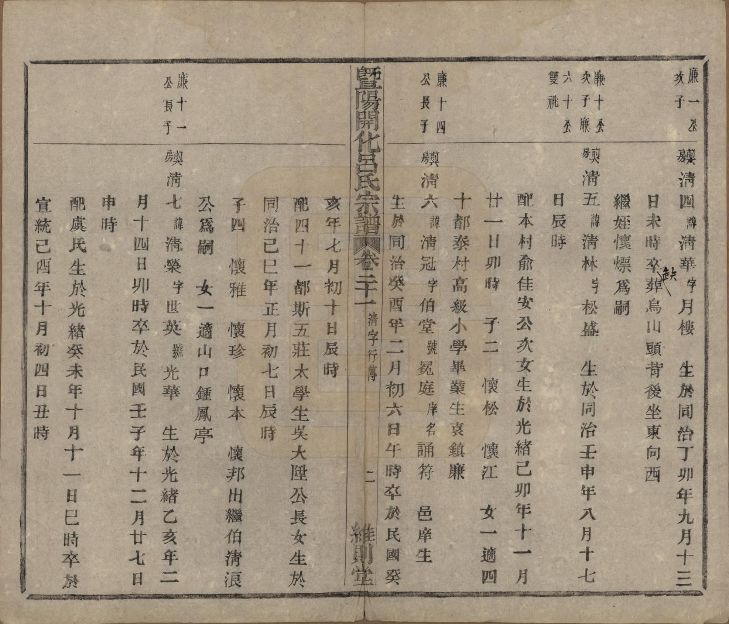 GTJP1053.吕.江苏江阴.暨阳开化吕氏宗谱二十二卷.民国十七年（1928）_321.pdf_第3页