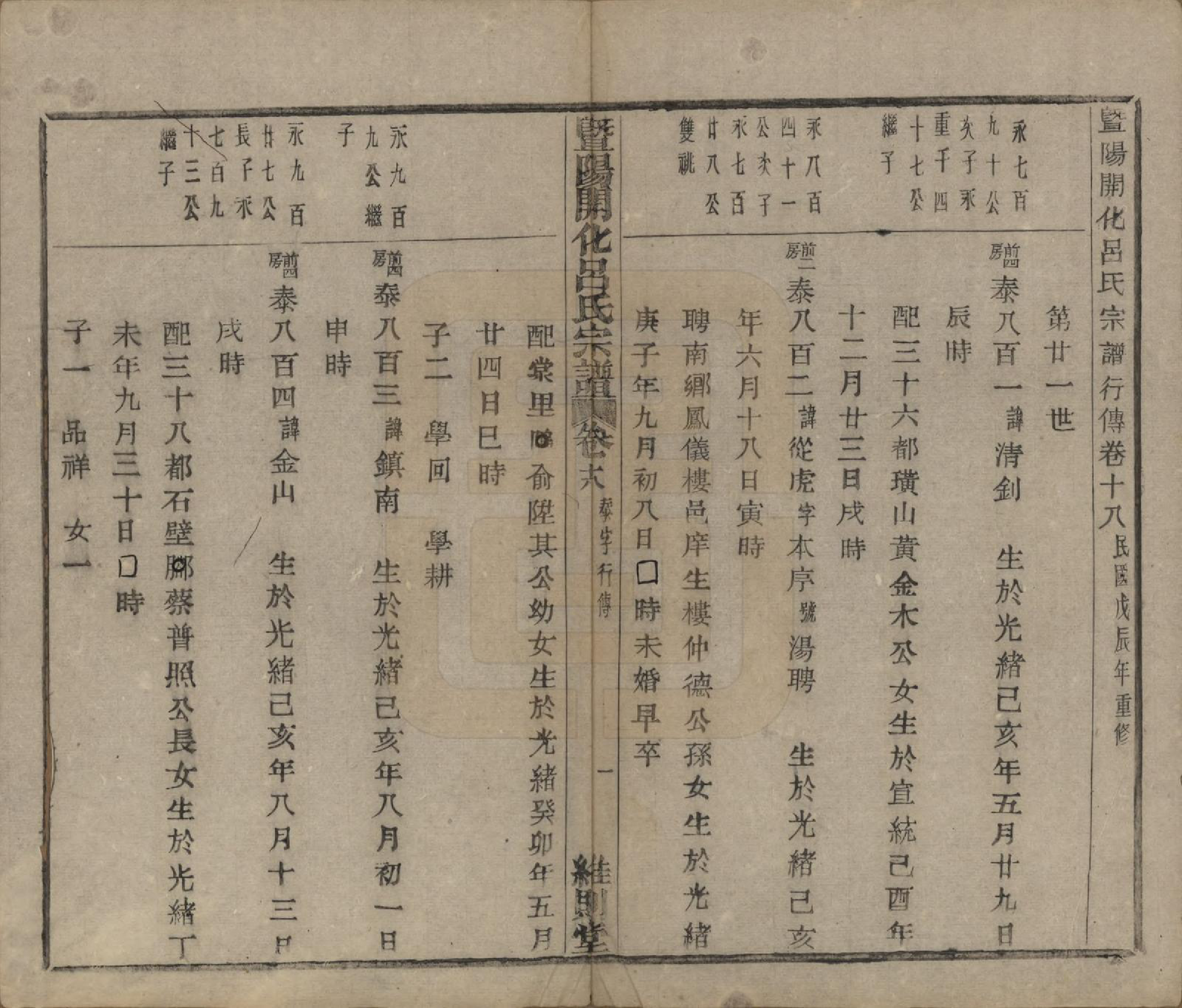 GTJP1053.吕.江苏江阴.暨阳开化吕氏宗谱二十二卷.民国十七年（1928）_318.pdf_第2页