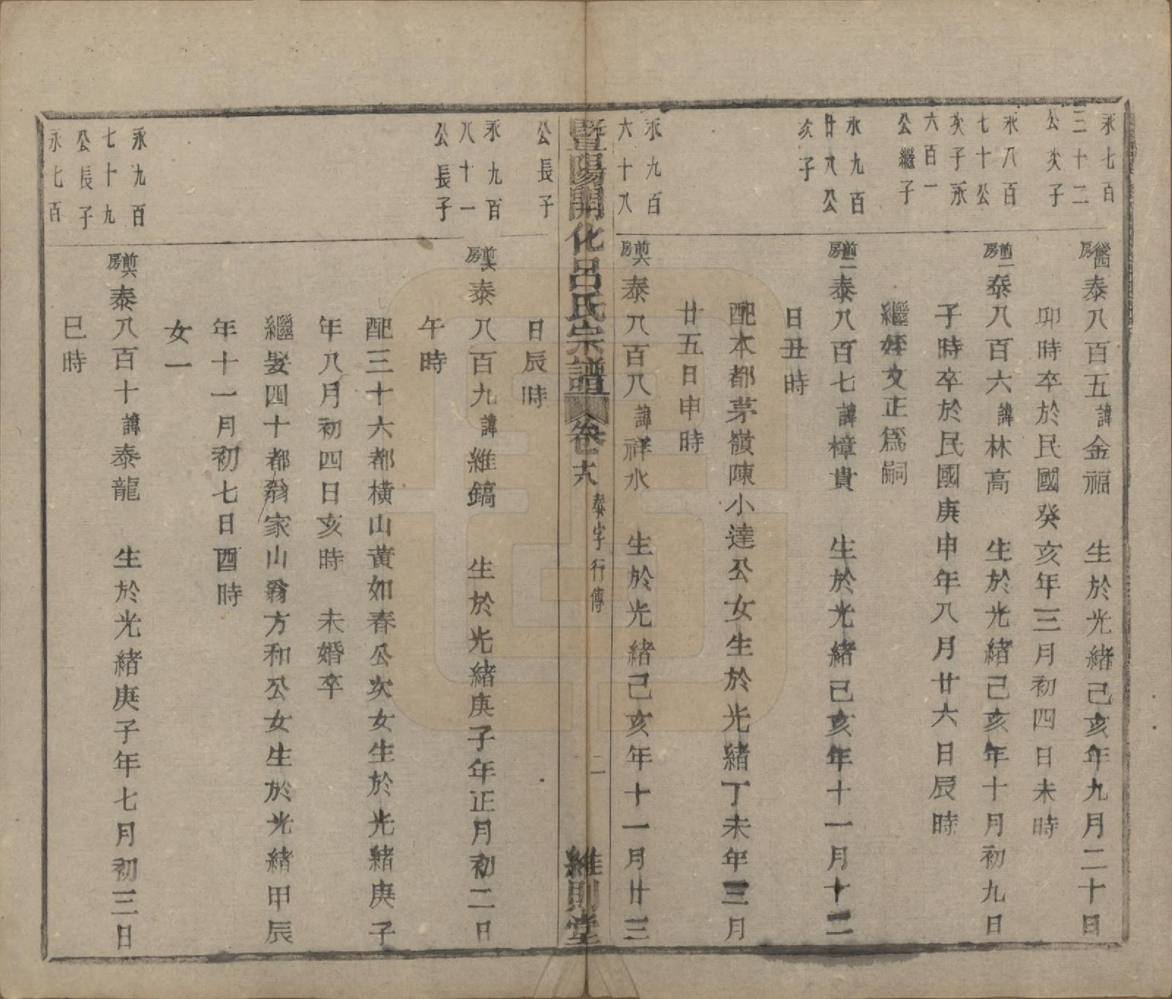 GTJP1053.吕.江苏江阴.暨阳开化吕氏宗谱二十二卷.民国十七年（1928）_318.pdf_第3页