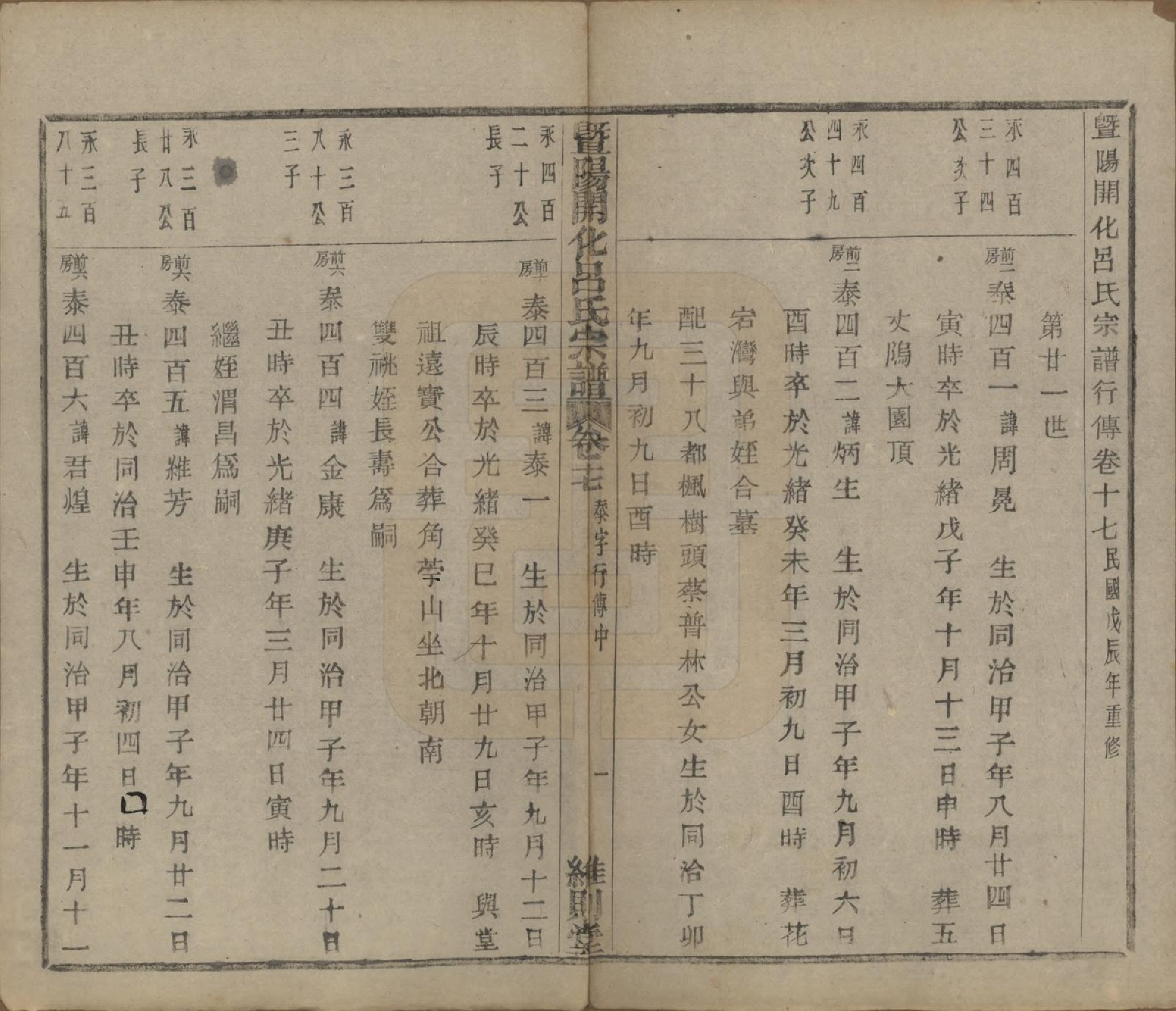 GTJP1053.吕.江苏江阴.暨阳开化吕氏宗谱二十二卷.民国十七年（1928）_317.pdf_第2页