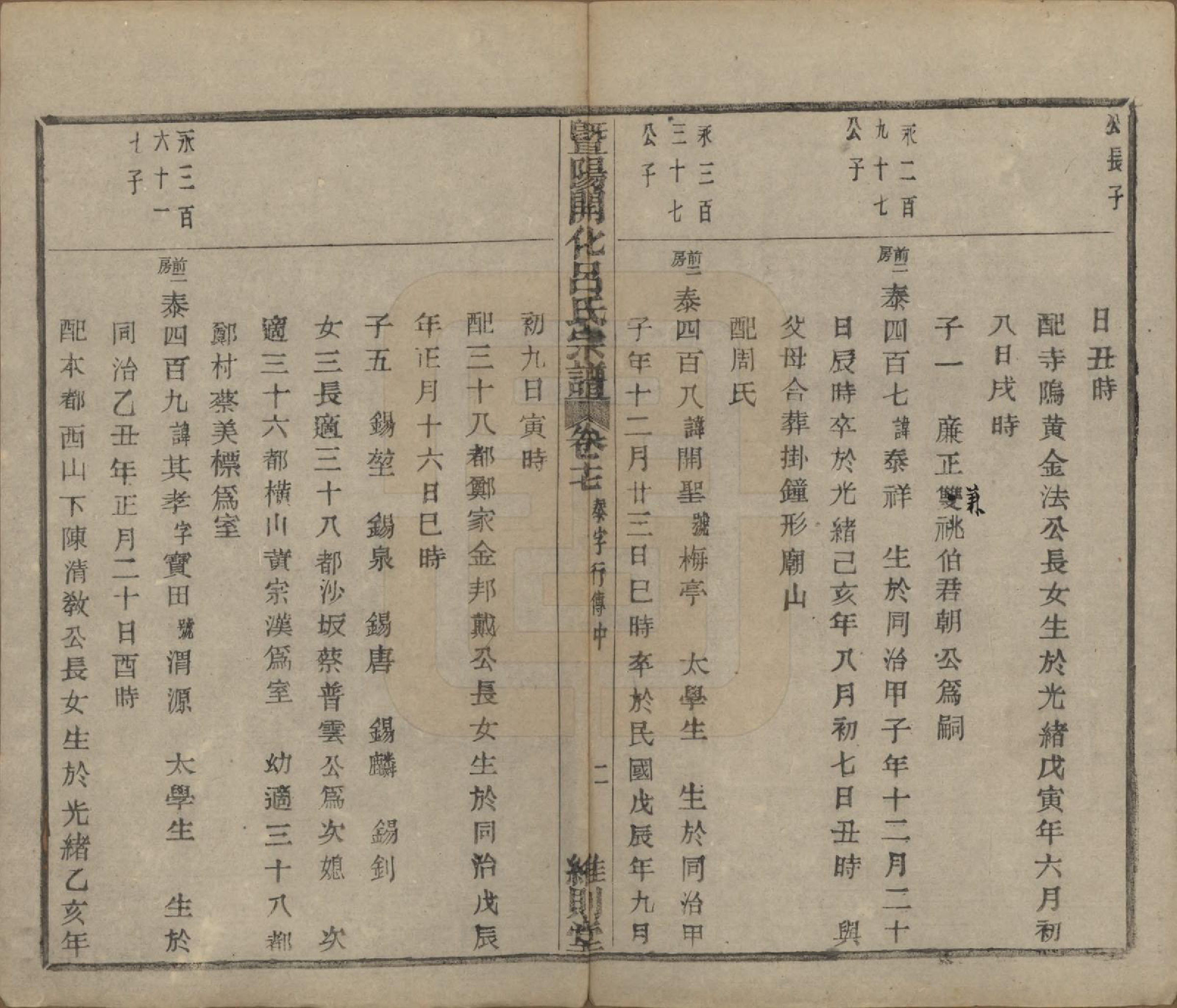 GTJP1053.吕.江苏江阴.暨阳开化吕氏宗谱二十二卷.民国十七年（1928）_317.pdf_第3页