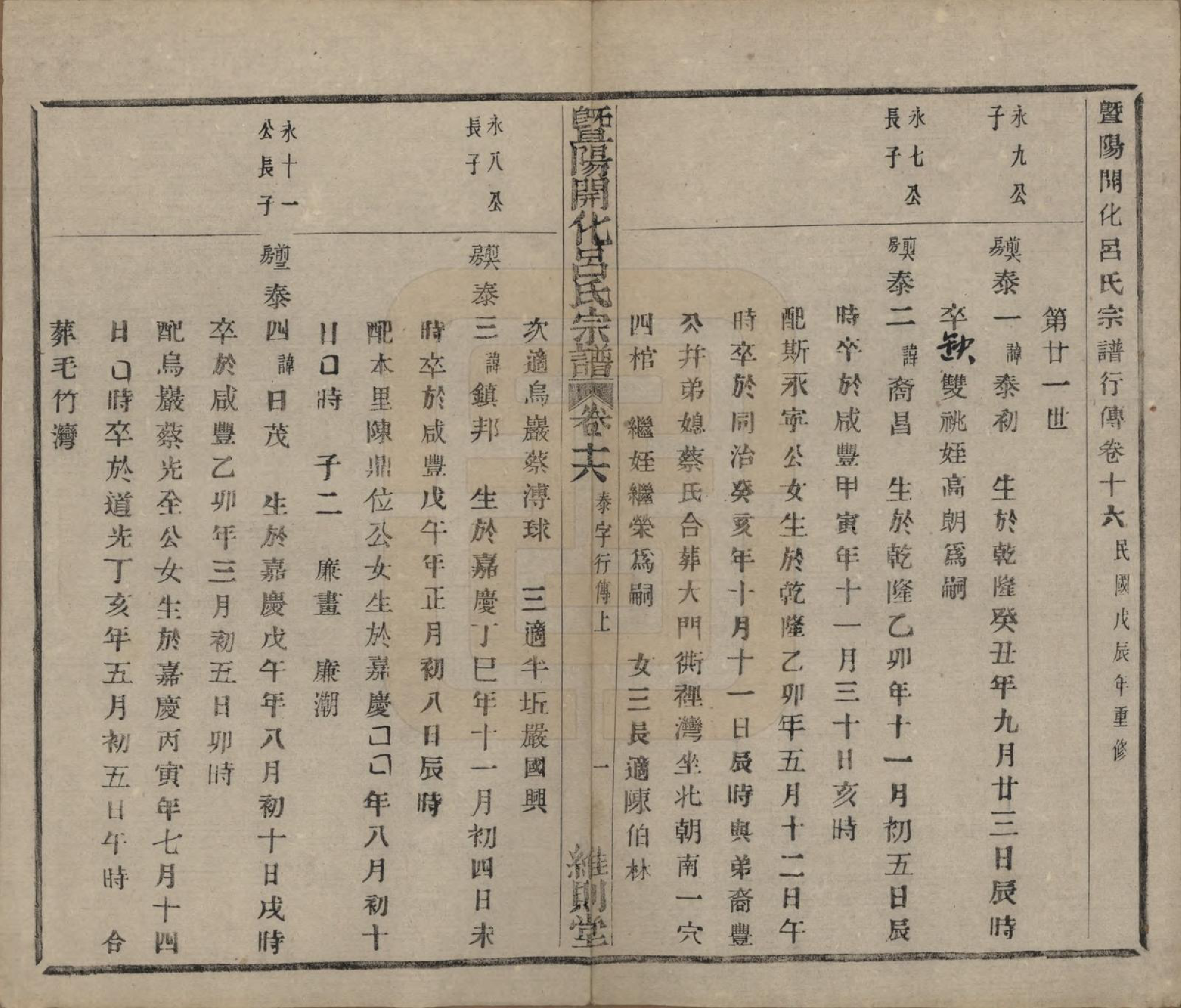 GTJP1053.吕.江苏江阴.暨阳开化吕氏宗谱二十二卷.民国十七年（1928）_316.pdf_第2页