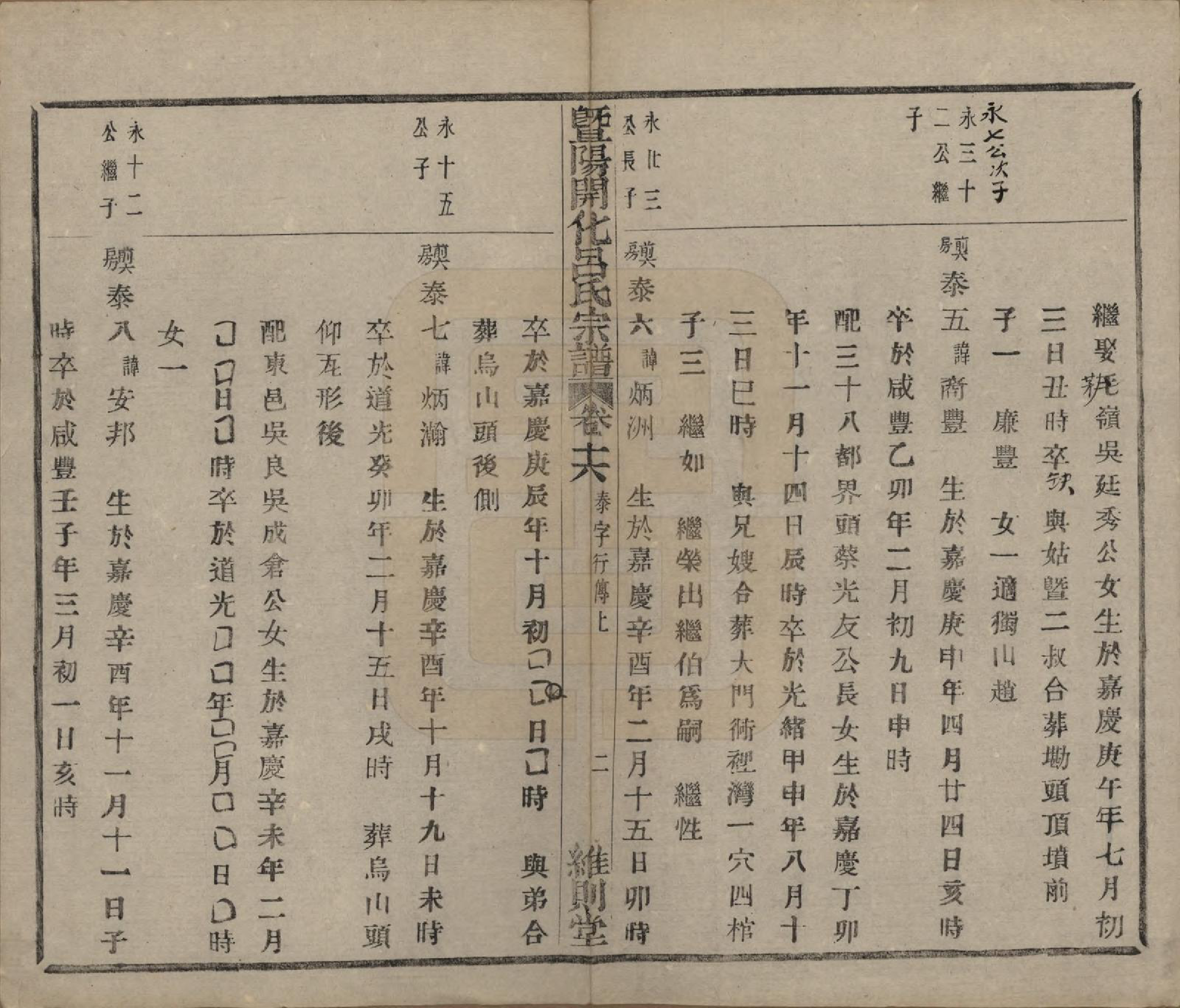 GTJP1053.吕.江苏江阴.暨阳开化吕氏宗谱二十二卷.民国十七年（1928）_316.pdf_第3页