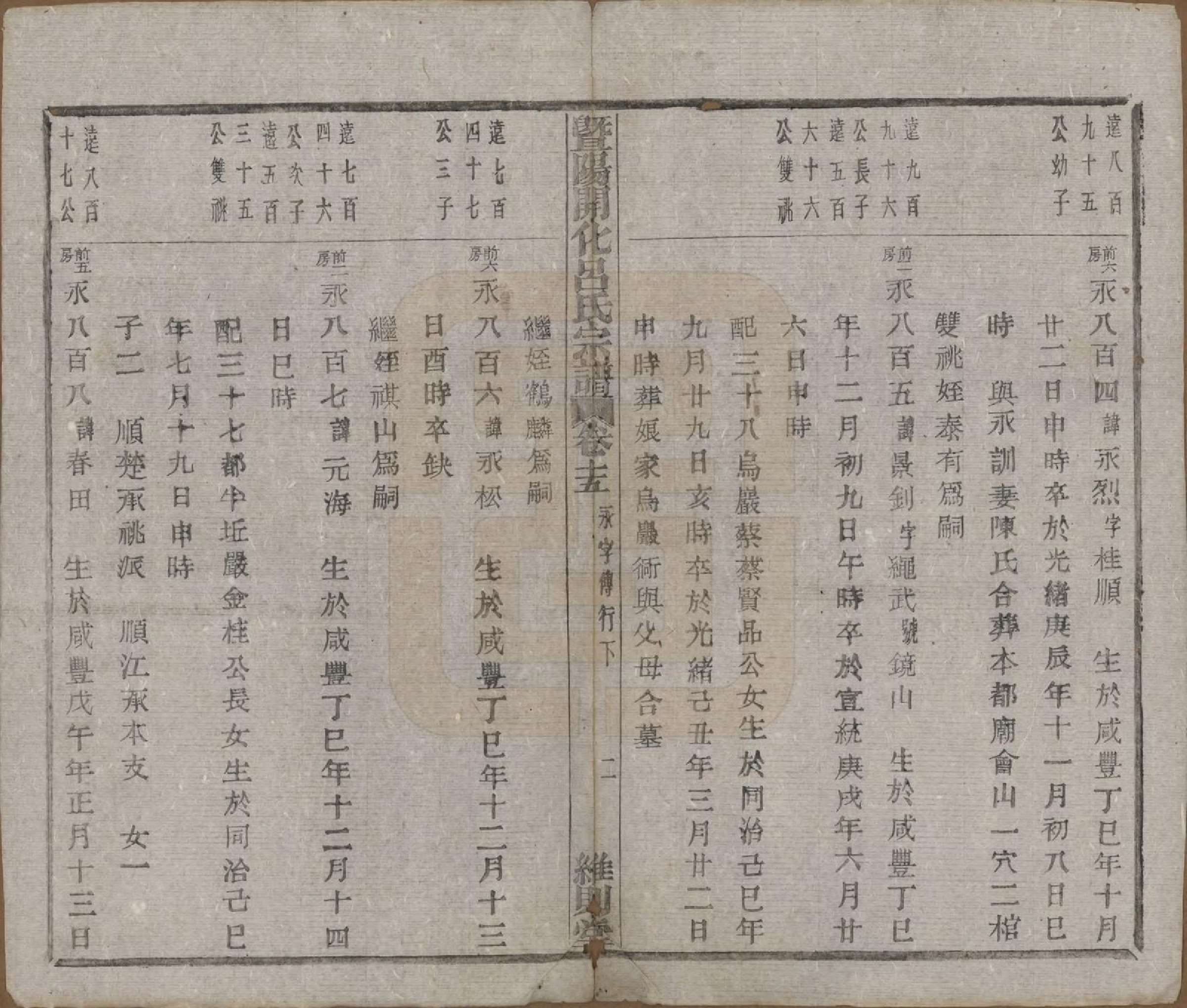 GTJP1053.吕.江苏江阴.暨阳开化吕氏宗谱二十二卷.民国十七年（1928）_315.pdf_第3页