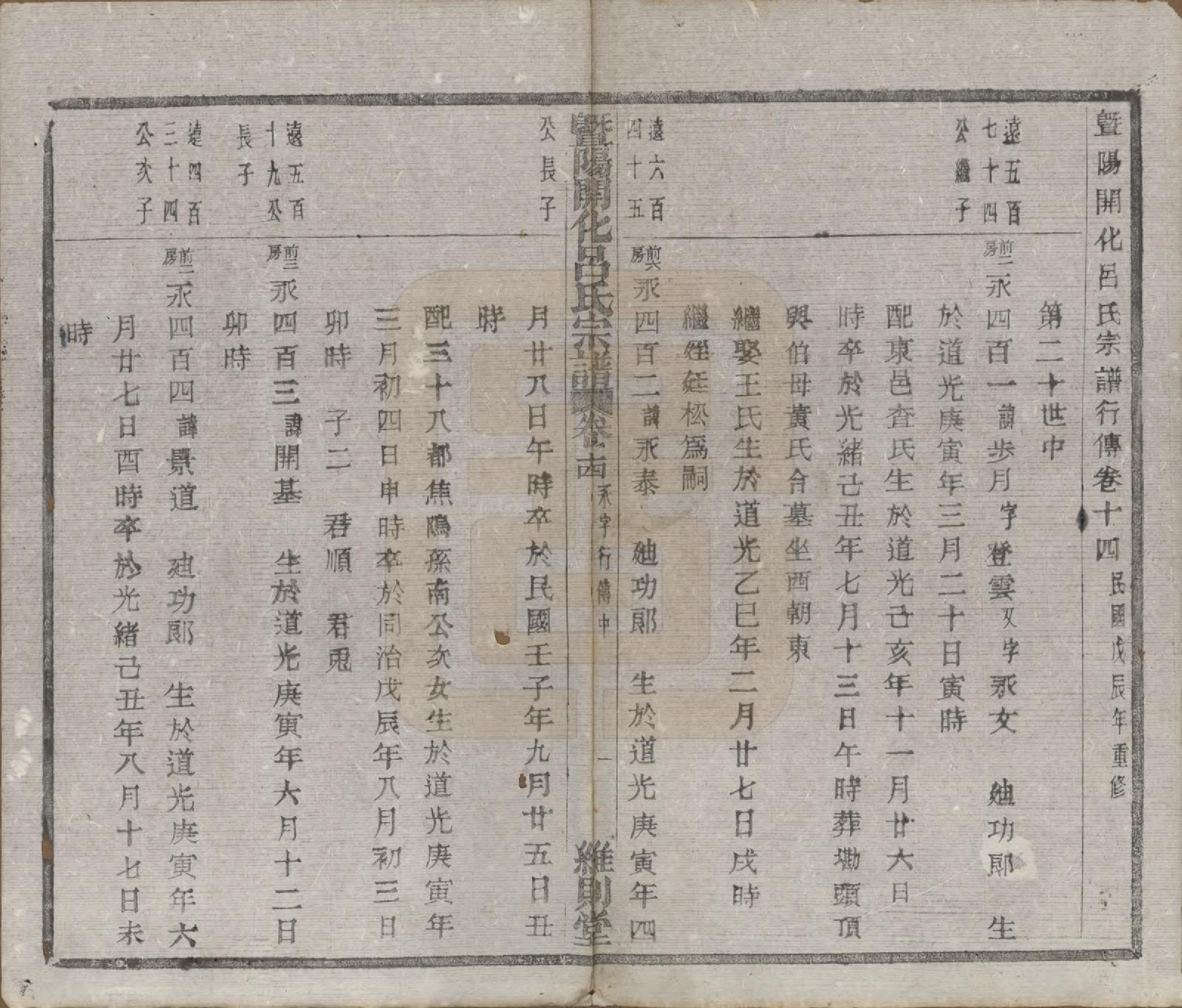 GTJP1053.吕.江苏江阴.暨阳开化吕氏宗谱二十二卷.民国十七年（1928）_314.pdf_第2页