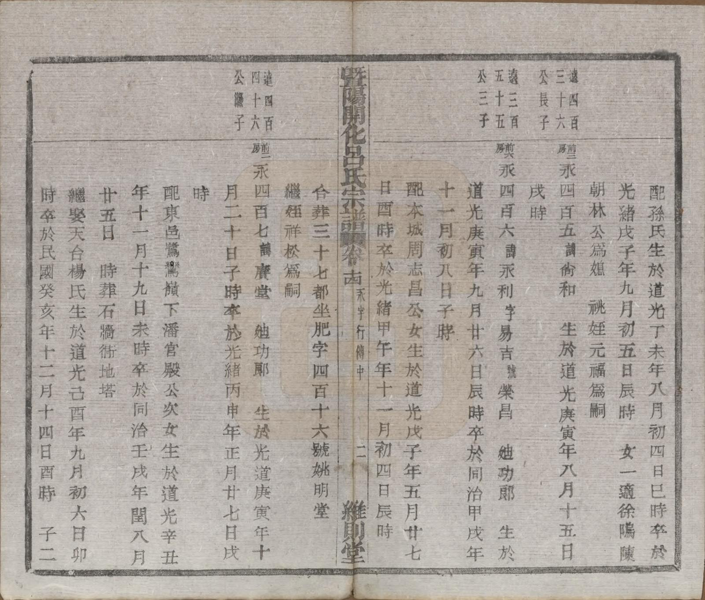 GTJP1053.吕.江苏江阴.暨阳开化吕氏宗谱二十二卷.民国十七年（1928）_314.pdf_第3页