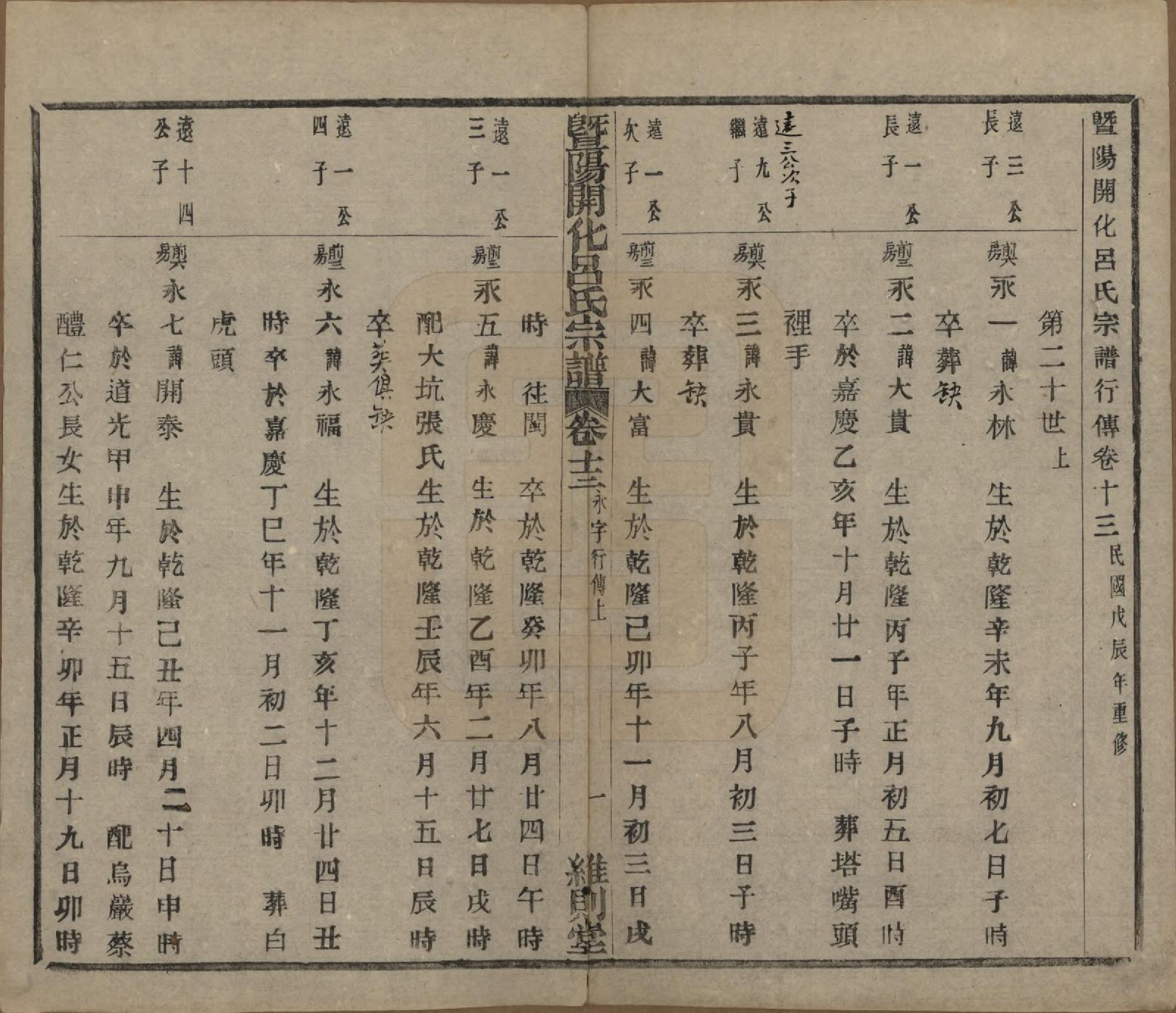 GTJP1053.吕.江苏江阴.暨阳开化吕氏宗谱二十二卷.民国十七年（1928）_313.pdf_第2页