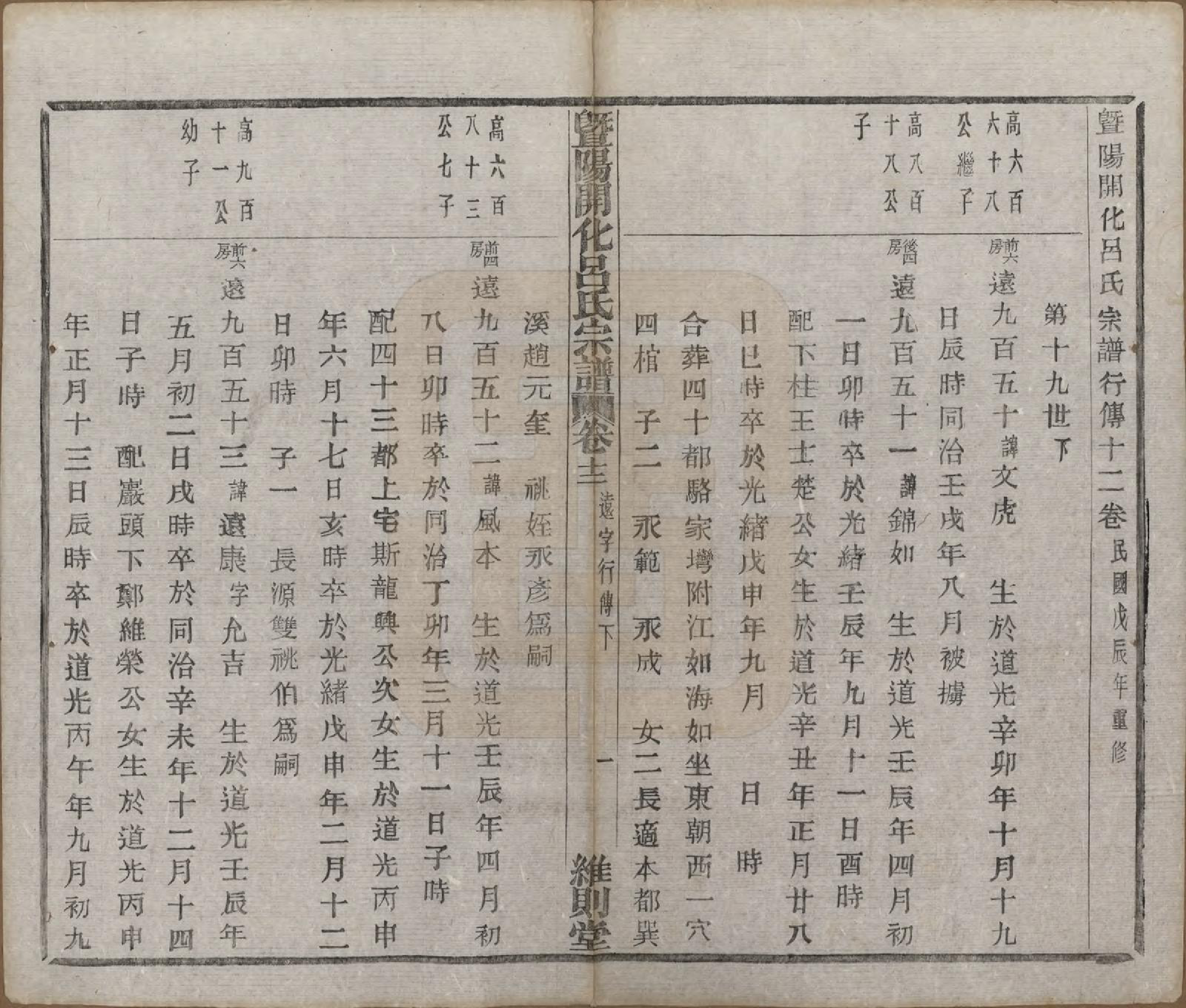 GTJP1053.吕.江苏江阴.暨阳开化吕氏宗谱二十二卷.民国十七年（1928）_312.pdf_第2页