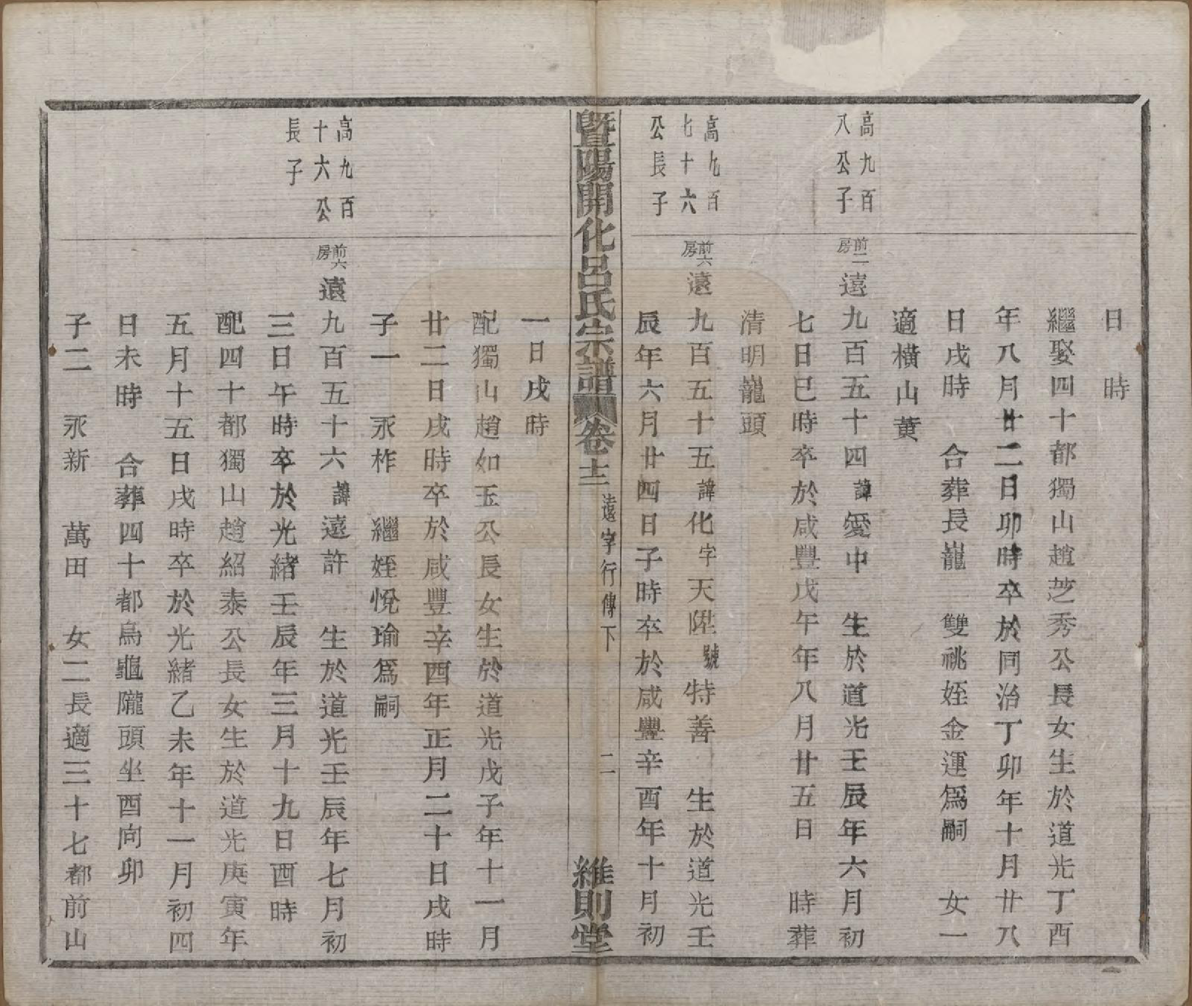 GTJP1053.吕.江苏江阴.暨阳开化吕氏宗谱二十二卷.民国十七年（1928）_312.pdf_第3页