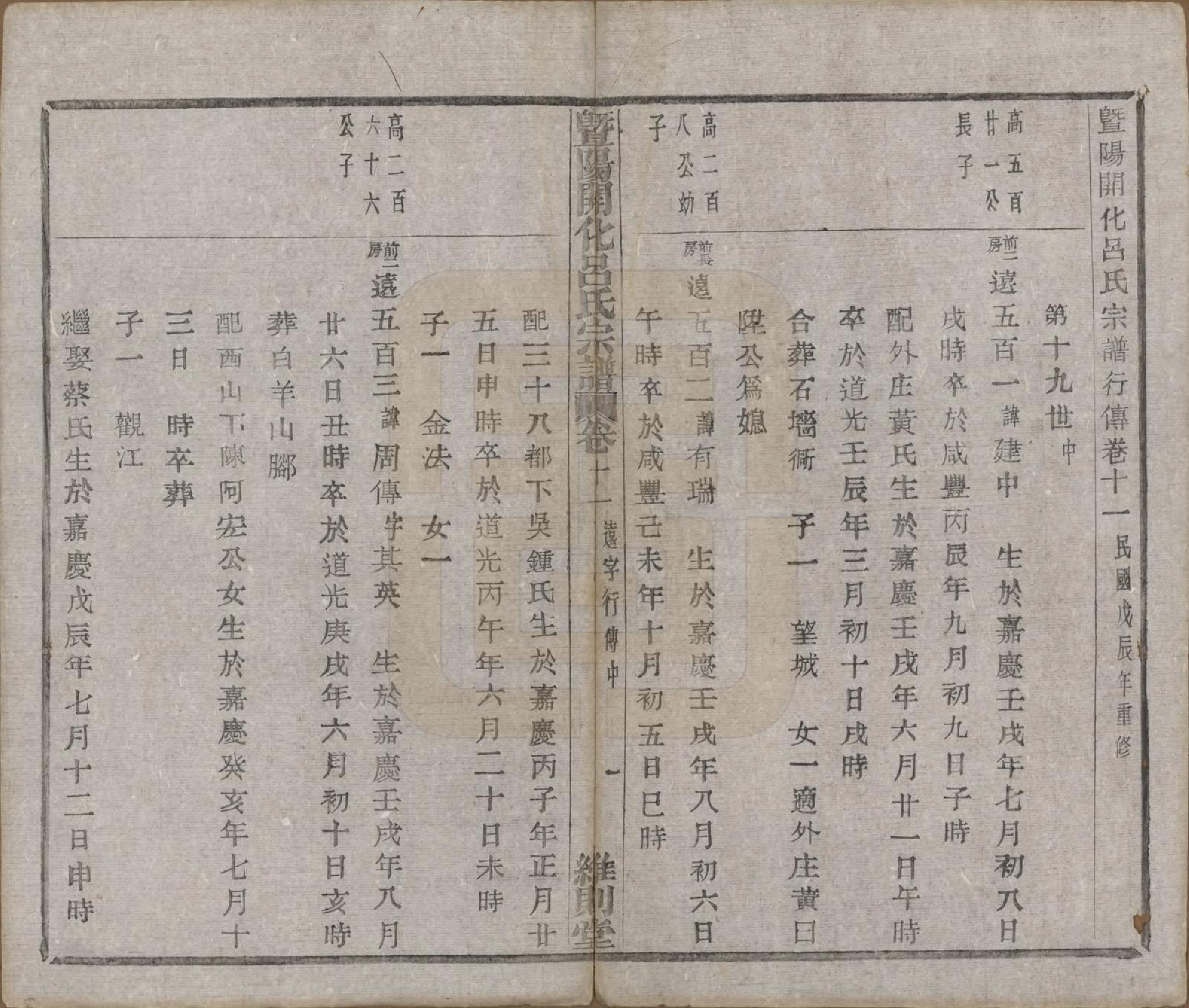 GTJP1053.吕.江苏江阴.暨阳开化吕氏宗谱二十二卷.民国十七年（1928）_311.pdf_第2页