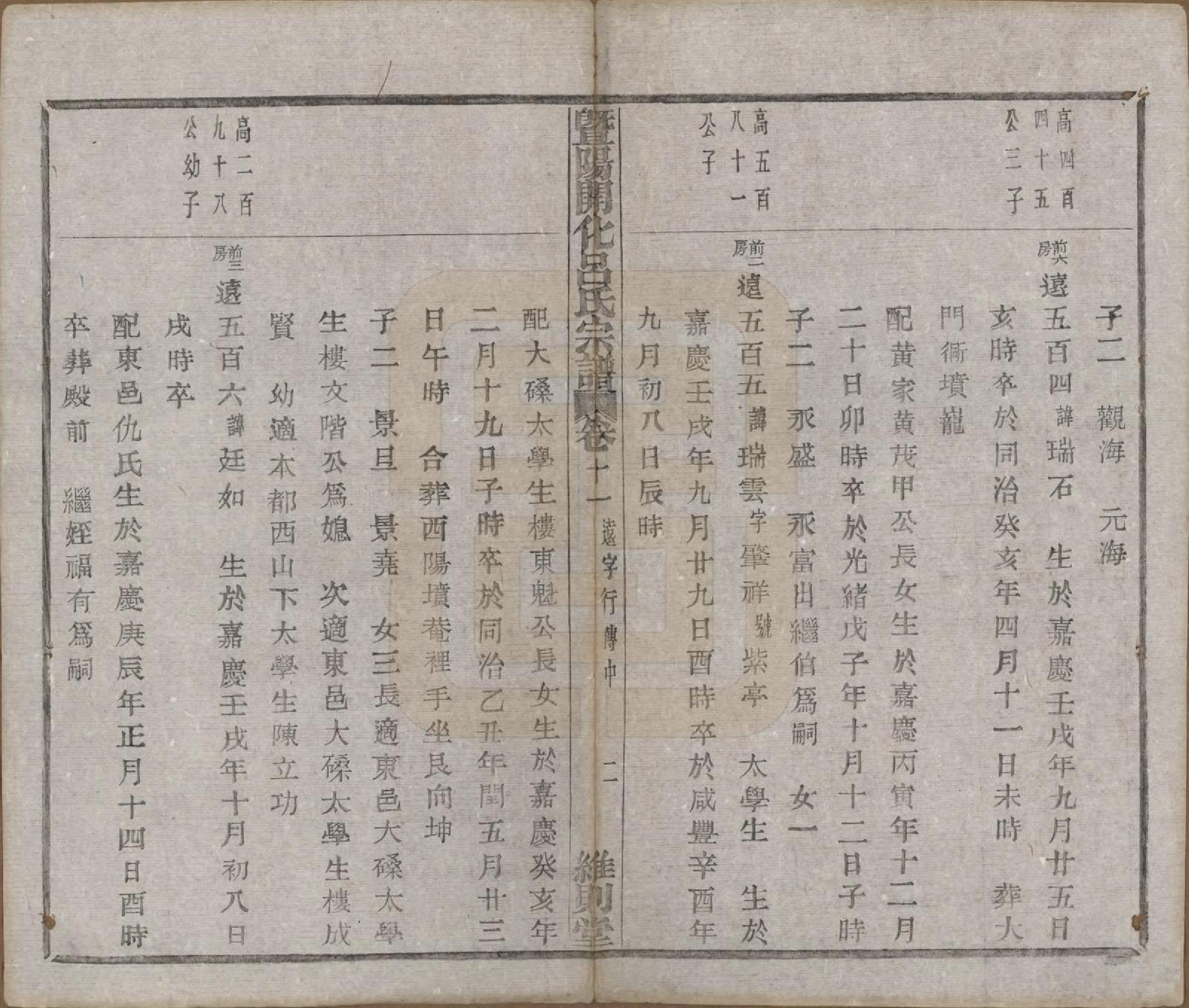 GTJP1053.吕.江苏江阴.暨阳开化吕氏宗谱二十二卷.民国十七年（1928）_311.pdf_第3页